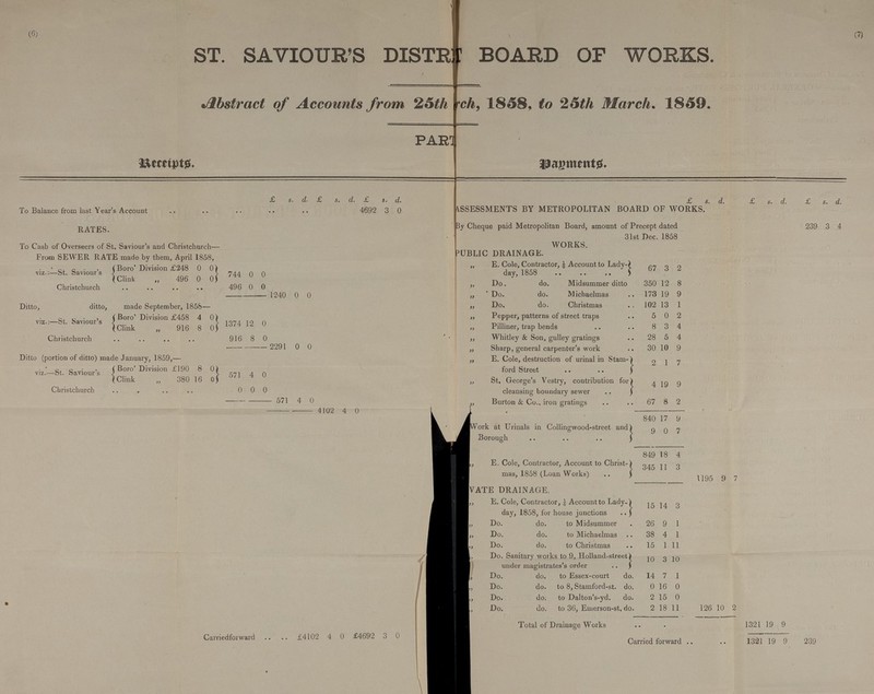 (6) (7) st. saviour's district board OF works. Abstract of Accounts from 25th March, 1858, to 25th March. 1859. PART. Receipts. Payments. £ s. d. £ s. d. £ s. d. £ s. d. £ s. d. £ s. d. To Balance from last Year's Account 4692 3 0 ASSESSMENTS BY METROPOLITAN BOARD OF WORKS, RATES. By Cheque paid Metropolitan Board, amount of Precept dated 31st Dec. 1858 239 3 4 To Cash of Overseers of St. Saviour's and Christchurch— From SEWER RATE made by them. April 1858. WORKS. PUBLIC DRAINAGE. (Boro' Division £248 0 0 „ E. Cole, Contractor, ½ Account to Lady- day, 1858 67 3 2 viz.:—at. Savour's 744 0 0 (Clink ,, 496 0 0 „ Do. do. Midsummer ditto 350 12 8 Christchurch 496 0 0 1240 0 0 „ Do. do. Michaelmas 173 19 9 Ditto, ditto, made September, 1856— „ Do. do. Christmas 102 13 1 (Bor' Division £458 4 0 „ Pepper, patterns of street traps 5 0 2 viz.:—St. Savour's 1374 12 0 „ Pilliner, trap bends 8 3 4 Clink „ Christchurch 916 8 0 „ Whitley & Son, gulley gratings 28 5 4 2291 0 0 „ Sharp, general carpenter's work 30 10 9 Ditto (portion of ditto) made January, 1859,— „ E. Cole, destruction of urinal in Stam ford Street 2 1 7 Boro' Division £190 8 0 viz.—St. Saviour's 571 4 0 (Clink „ 380 16 0 „ St, George's Vestry, contribution for cleansing boundary sewer 4 19 9 Christchurch 0 0 0 571 4 0 „ Burton & Co.. iron gratings 67 8 2 4102 4 0 840 17 9 Work at Urinals in Collingwood-street and) Borough 9 0 7 849 18 4 „ E. Cole, Contractor, Account to Christ- 345 11 3 mas, 1858 (Loan Works) 1195 9 7 ???TE DRAINAGE. „ E. Cole, Contractor, J Account to Lady-) day, 1858, for house junctions 15 14 3 „ Do. do. to Midsummer 26 9 1 „ Do. do. to Michaelmas 38 4 „ Do. do. to Christmas 15 1 11 „ Do. Sanitary works to 9, Holland.street) under magistrates's order 10 3 10 „ Do. do. to Essex-court do. 14 7 1 „ Do. do. to 8, Stamford-st. do. 0 16 0 „ Do. do. to Dalton's-yd. do. 2 15 0 Do. do. to 36, Emerson-st, do. 2 18 11 126 10 2 Total of Drainage Works 1321 19 9 Carriedforward £4102 4 0 £4692 3 Carried forward 1321 19 9 239