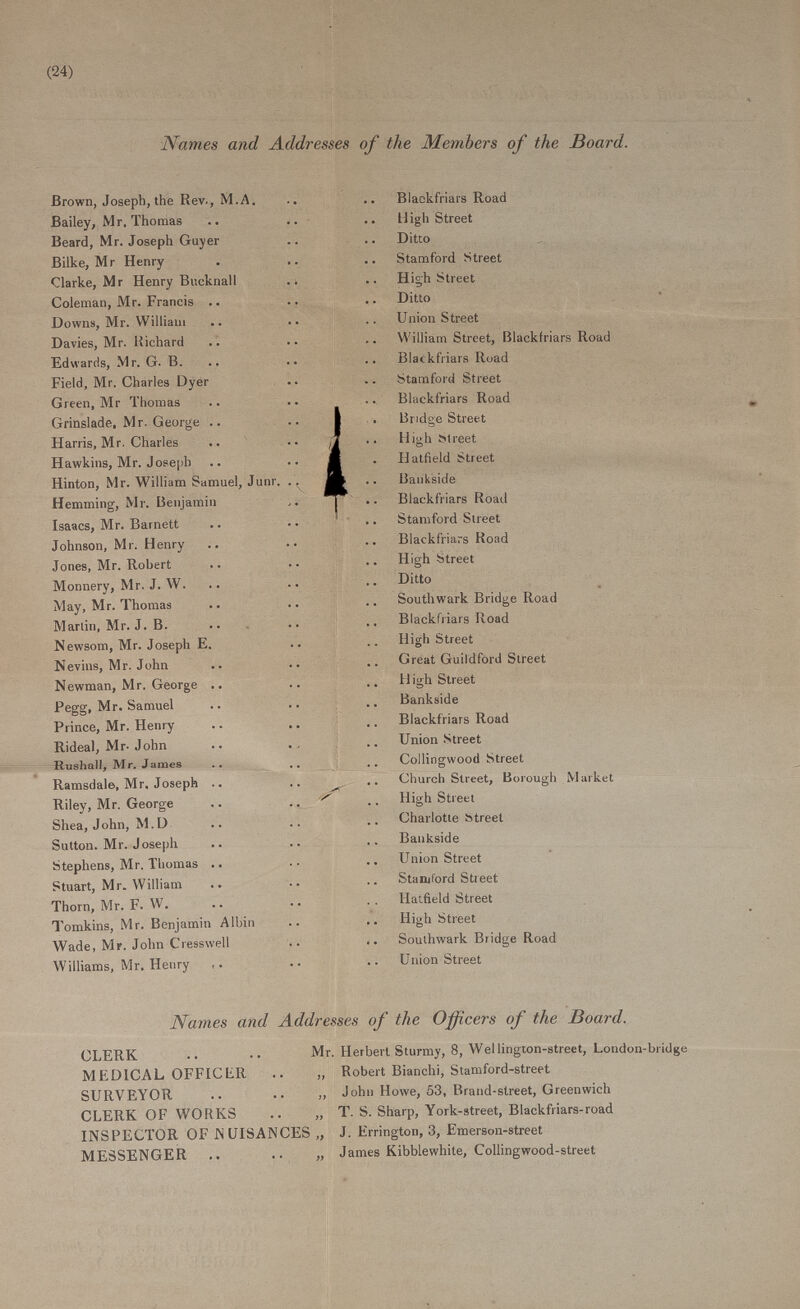 (24) Names and Addresses of the Members of the Board. Brown, Joseph, the Rev., M.A. Blackfriars Road Bailey, Mr. Thomas High Street Beard, Mr. Joseph Gayer Ditto Bilke, Mr Henry Stamford Street Clarke, Mr Henry Bucknall High Street Coleman, Mr. Francis Ditto Downs, Mr. William Union Street Davies, Mr. Richard William Street, Blackfriars Road Edwards, Mr. G. B. Blaekfriars Road Field, Mr. Charles Dyer Stamford Street Green, Mr Thomas Blaekfriars Road Grinslade, Mr. George Bridge Street Harris, Mr. Charles High Street Hawkins, Mr. Joseph Hatfield Street Hinton, Mr. William Samuel, Junr. Bankside Hemming, Mr. Benjamin Blaekfriars Road Isaacs, Mr. Barnett Stamford Street Johnson, Mr. Henry Blaekfriars Road Jones, Mr. Robert High Street Monnery, Mr. J. W. Ditto May, Mr. Thomas Southwark Bridge Road Martin, Mr. J. B. Blaekfriars Road Newsom, Mr. Joseph E. High Street Kevins, Mr. John Great Guildford Street Newman, Mr. George High Street Pegg, Mr. Samuel Bankside Prince, Mr. Henry Blaekfriars Road Ridea), Mr. John Union Street Rushall, Mr. James Collingwood Street Ramsdale, Mr. Joseph Church Street, Borough Market Riley, Mr. George High Street Shea, John, M.D Charlotte Street Sutton. Mr. Joseph Bankside Stephens, Mr. Thomas Union Street Stuart, Mr. William Stamford Street Thorn, Mr. F. W. Hatfield Street Tomkins, Mr. Benjamin Albin High Street Wade, Mr. John Cresswell Southwark Bridge Road Williams, Mr. Henry Union Street Names and Addresses of the Officers of the Board. CLERK Mr. Herbert Sturmy, 8, Wellington-street, London-bridge MEDICAL OFFICLR „ Robert Bianchi, Stamford-street SURVEYOR ,, John Howe, 53, Brand-street, Greenwich CLERK OF WORKS „ T. S. Sharp, York-street, Blaekfriars-road INSPECTOR OF NUISANCES „ J. Errington, 3, Emerson-street MESSENGER „ James Kibblewhite, Collingwood-street