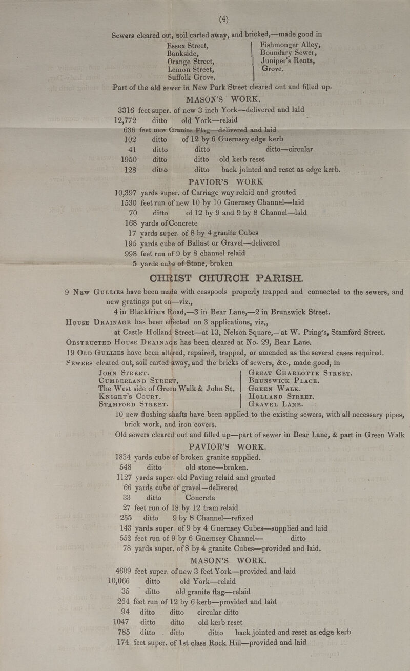 (4) Sewers cleared out, soil carted away, and bricked,—made good in Essex Street, Fishmonger Alley, Bankside, Boundary Sewer, Orange Street, Juniper's Rents, Lemon Street, Grove. Suffolk Grove, Part of the old sewer in New Park Street cleared out and filled up. MASON'S WORK. 3316 feet super, of new 3 inch York—delivered and laid 12,772 ditto old York—relaid 636 feet new Granite Flag—delivered and laid 102 ditto of 12 by 6 Guernsey edge kerb 41 ditto ditto ditto—circular 1950 ditto ditto old kerb reset 128 ditto ditto back jointed and reset as edge kerb. PAVIOR'S WORK 10,397 yards super, of Carriage way relaid and grouted 1530 feet run of new 10 by 10 Guernsey Channel—laid 70 ditto of 12 by 9 and 9 by 8 Channel—laid 168 yards of Concrete 17 yards super, of 8 by 4 granite Cubes 195 yards cube of Ballast or Gravel—delivered 998 feet run of 9 by 8 channel relaid 5 yards eufre of Stone, broken CHRIST CHURCH PARISH. 9 Naw Gullies have been made with cesspools properly trapped and connected to the sewers, and new gratings put on—viz., 4 in Blackfriars Road,—3 in Bear Lane,—2 in Brunswick Street. House Drainage has been effected on 3 applications, viz., at Castle Holland Street—at 13, Nelson Square,—at W. Pring's, Stamford Street. Obstructed House Drainage has been cleared at No. 29, Bear Lane. 19 Old Gullies have been altered, repaired, trapped, or amended as the several cases required. S ewers cleared out, soil carted away, and the bricks of sewers, &c., made good, in John Street. Great Charlotte Street. Cumberland Street, Brunswick Place. The West side of Green Walk& John St. Green W alk. Knight's Court. Holland Street. Stamford Street. Gravel Lane. 10 new flushing shafts have been applied to the existing sewers, with all necessary pipes, brick work, and iron covers. Old sewers cleared out and filled up—part of sewer in Bear Lane, & part in Green Walk PAVIOR'S WORK. 1834 yards cube of broken granite supplied. 548 ditto old stone—broken. 1127 yards super, old Paving relaid and grouted 66 yards cube of gravel—delivered 33 ditto Concrete 27 feet run of 18 by 12 tram relaid 255 ditto 9 by 8 Channel—refixed 143 yards super, of 9 by 4 Guernsey Cubes—supplied and laid 552 feet run of 9 by 6 Guernsey Channel— ditto 78 yards super, of 8 by 4 granite Cubes—provided and laid. MASON'S WORK. 4609 feet super, of new 3 feet York—provided and laid 10,066 ditto old York—relaid 35 ditto old granite flag'—relaid 264 feet run of 12 by 6 kerb—provided and laid 94 ditto ditto circular ditto 1047 ditto ditto old kerb reset 785 ditto ditto ditto back jointed and reset as edge kerb 174 feet super, of 1st class Rock Hill—provided and laid