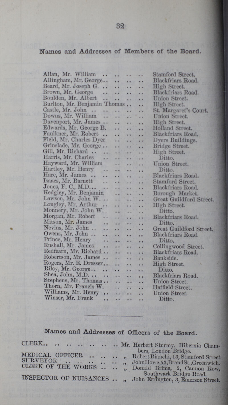 32 Names and Addresses of Members of the Board. Allan, Mr. William Stamford Street. Allingham, Mr. George Blackfriars Road. Beard, Mr. Joseph G High Street. Brown, Mr. George Blackfriars Road. Boulden, Mr. Albert Union Street. Burlton, Mr. Benjamin Thomas High Street. Castle, Mr. John St. Margaret's Court. Downs, Mr. William Union Street. Davenport, Mr. James High Street. Edwards, Mr. George B Holland Street. Faulkner, Mr. Robert Blackfriars Road. Field, Mr. Charles Dyer Dyers Buildings. Grinslade, Mr. George Bridge Street. Gill, Mr. Richard High Street. Harris, Mr. Churles Ditto. Hayward, Mr. William Union Street. Hartley, Mr. Henry Ditto. Hare, Mr. James Blackfriars Road. Isaacs, Mr. Barnett Stamford Street. Jones, F. C., M.D Blackfriars Road. Kcdgley, Mr. Benjamin Borough Market. Lawson, Mr. John W Great Guildford Street. Longley, Mr. Arthur High Street. Monnery, Mr. John W Ditto. Morgan, Mr. Robert Blackfriars Road. Mitson, Mr. James Ditto. Nevins, Mr. John Great Guildford Street. Owens, Mr. John Blackfriars Road. Prince, Mr. Henry Ditto. Rushall, Mr. James Collingwood Street. Redfearn, Mr. Richard Blackfriars Road. Robertson, Mr. James Bankside. Rogers, Mr. E. Dresser High Street. Riley, Mr. George Ditto. Shea, John, M.D Blackfriars Road. Stephens, Mr. Thomas Union Street. Thorn, Mr. Francis W Hatfield Street. Williams, Mr. Henry Union Street. Winser, Mr. Frank Ditto. Names and Addresses of Officers of the Board. CLERK Mr. Herbert Sturmy, Ilibemia Cham bers, London Bridge. MEDICAL OFFICER „ RobertBianchi, 13, Stamford Street SURVEYOR„ JohnIJowe,53,BrandSt.,Greemvich. CLERK OF THE WORKS „ Donald Brims, 2, Cannon Row, Southwark Bridge Road. INSPECTOR OF NUISANCES „ John Erring ton,Emerson Street.