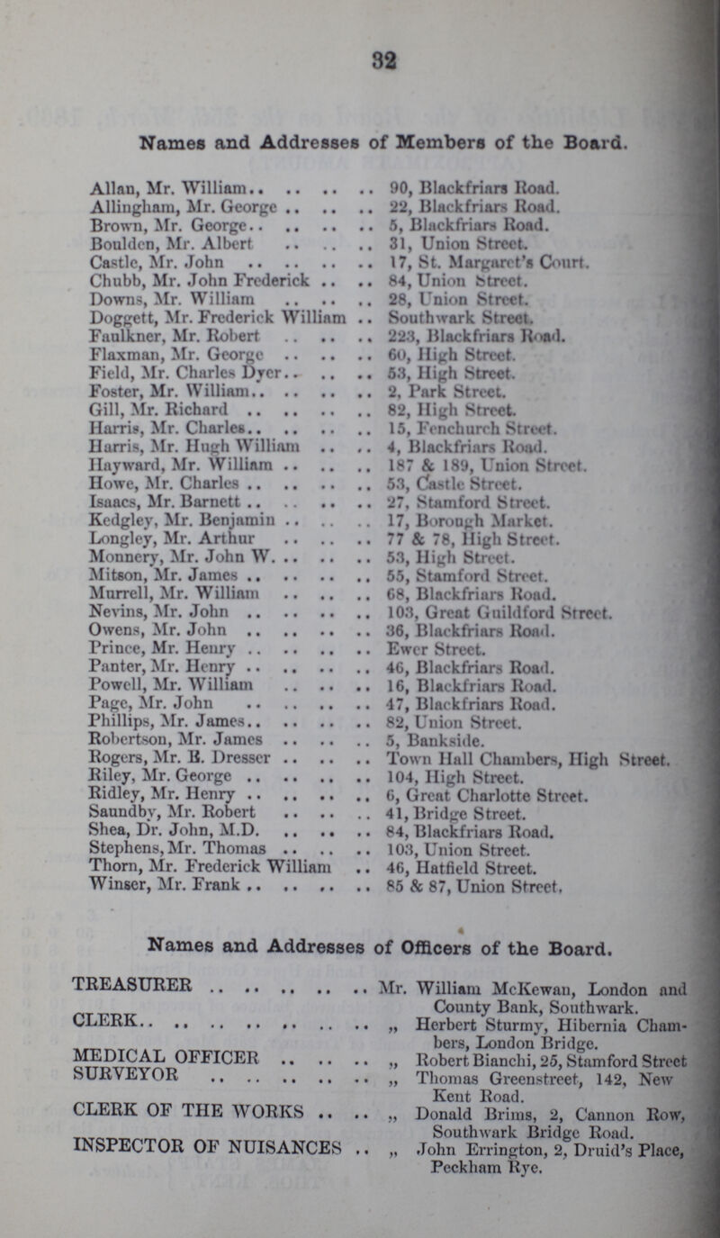 32 Names and Addresses of Members of the Board. Allan, Mr. William 90, Blackfriars Road. Allingham, Mr. George 22, Black friars Road. Brown, Mr. George 5, Blackfriars Road. Boulden, Mr. Albert 31, Union Street. Castle, Mr. John 17, St. Margaret's Court. Chubb, Mr. John Frederick 84, Union Street. Downs, Mr. William 28, Union Street. Doggett, Mr. Frederick William Southwark Street. Faulkner, Mr. Robert 223, iilackfriara Road. Flaxman, Mr. George 60, High Street. Field, Mr. Charles Dyer 53, High Street. Foster, Mr. William 2, Park Street. Gill, Mr. Richard 82, High Street. Harris, Mr. Charles 15, Fenchurch Street. Harris, Mr. Hugh William 4, Blackfriars Road. Hayward, Mr. William 187 & 189, Union Street. Howe, Mr. Charles 53, Clastic Street. Isaacs, Mr. Barnett 27, Stamford Street. Kedgley, Mr. Benjamin 17, Borough Market. Longley, Mr. Arthur 77 & 78, High Street. Monnery, Mr. John W. 53, High Street. Mitson, Mr. James 55, Stamford Street. Murrell, Mr. William 68, Blackfriars Road. Nevins, Mr. John 103, Great Guildford Street. Owens, Mr. John 36, Blackfriars Road. Prince, Mr. Henry Ewer Street. Panter, Mr. Henry 46, Blackfriars Road. Powell, Mr. William 16, Blackfriars Road. Page, Mr. John 47, Blackfriars Road. Phillips, Mr. James 82, Union Street. Robertson, Mr. James 5, Bankside. Rogers, Mr. B. Dresser Town Hall Chambers, High Street. Riley, Mr. George 104, High Street. Ridley, Mr. Henry 6, Great Charlotte Street. Saundby, Mr. Robert 41, Bridge Street. Shea, Dr. John, M.D. 84, Blackfriars Road. Stephens, Mr. Thomas 103, Union Street. Thorn, Mr. Frederick William 46, Hatfield Street. Winser, Mr. Frank 85 & 87, Union Street, Names and Addresses of Officers of the Board. TREASURER Mr. William McKewan, London and County Bank, Southwark. CLERK „ Herbert Sturmy, Hibernia Cham bers, London Bridge. MEDICAL OFFICER „ Robert Bianchi, 25, Stamford Street SURVEYOR „ Thomas Greenstreet, 142, New Kent Road. CLERK OF THE WORKS „ Donald Brims, 2, Cannon Row, Southwark Bridge Road. INSPECTOR OF NUISANCES „ John Errington, 2, Druid's Place, Peckham Rye.