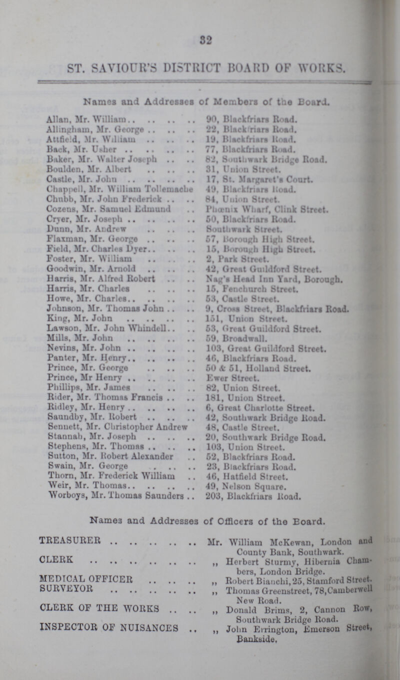 32 ST. SAVIOUR'S DISTRICT BOARD OF WORKS. Names and Addresses of Members of the Board. Allan, Mr. William90, Blackfriars Road. Allingham, Mr. George 22, Black nam Road. Attfield, Mr. William 19, Blackfriars Road. Back, Mr. Usher 77, Blackfriars R«ad. Baker, Mr. Walter Joseph 82, Southwark Bridge Road. Boulden, Mr. Albert 31, Union Street. Castle, Mr. John 17, St. Margaret's Court. Chapped, Mr. William Tollemache 49. Blackfriars Road. Chubb, Mr. John Frederick 84, Union Street. Cozens, Mr. Samuel Edmund Phoenix Wharf, Clink Street. Cryer, Mr. Joseph 50, Blackfriars Road. Dunn, Mr. Andrew Southwark Street. Flaxman, Mr. George 57, Borough High Street. Field, Mr. Charles Dyer 15, Borough High Strict. Foster, Mr. William 2, Park Street. Goodwin, Mr. Arnold 42, Great Guildford Street. Harris, Mr. Alfred Robert Nag's Head Inn Yard, Borough. Harris, Mr. Charles 15, Fenchurch Street. Howe, Mr. Charles 53, Castle Street. Johnson, Mr. Thomas John 9, Cross Street, Blackfriars Road. King, Mr. John151, Union Street. Lawson, Mr. John Whindell 53, Great Guildford Street. Mills. Mr. John 59, Broadwall. Nevins, Mr. John 103, Great Guildford Street. Panter, Mr. Henry 40, Blackfriars Road. Prince, Mr. George 50 & 51, Holland Street. Prince, Mr Henry Ewer Street. Phillips, Mr. James 82, Union Street. Rider, Mr. Thomas Francis 181, Union Street. Ridley, Mr. Henry6, Great Charlotte Street. Saundby, Mr. Robert 42, Southwark Bridge Road. Sennett, Mr. Christopher Andrew 48, Castle Street. Stannah, Mr. Joseph 20, Southwark Bridge Road. Stephens, Mr. Thomas 103, Union Street. Sutton, Mr. Robert Alexander 52, Blackfriars Road. Swain, Mr. George 23, Blackfriars Road. Thorn, Mr. Frederick William 40, Hatfield Street. Weir, Mr. Thomas 49, Nelson Square. Worboys, Mr. Thomas Saunders 203, Blackfriars Koad. Names and Addresses of Officers of the Board. TREASURER Mr. William McKewan, London and County Bank, Southwark. CLERK ,, Herbert Sturmy, Hiberuia Cham bers, London Bridge. MEDICAL OFFICER ,, Robert Biauchi,25, Stamford Street. SURVEYOR ,,Thomas Greenstreet, 78,Camberwell New Road. CLERK OF THE WORKS „ Donald Brims, 2, Cannon Row, Southwark Bridge Road. INSPECTOR OF NUISANCES „ John E.rington, Emerson Street, Bankside,