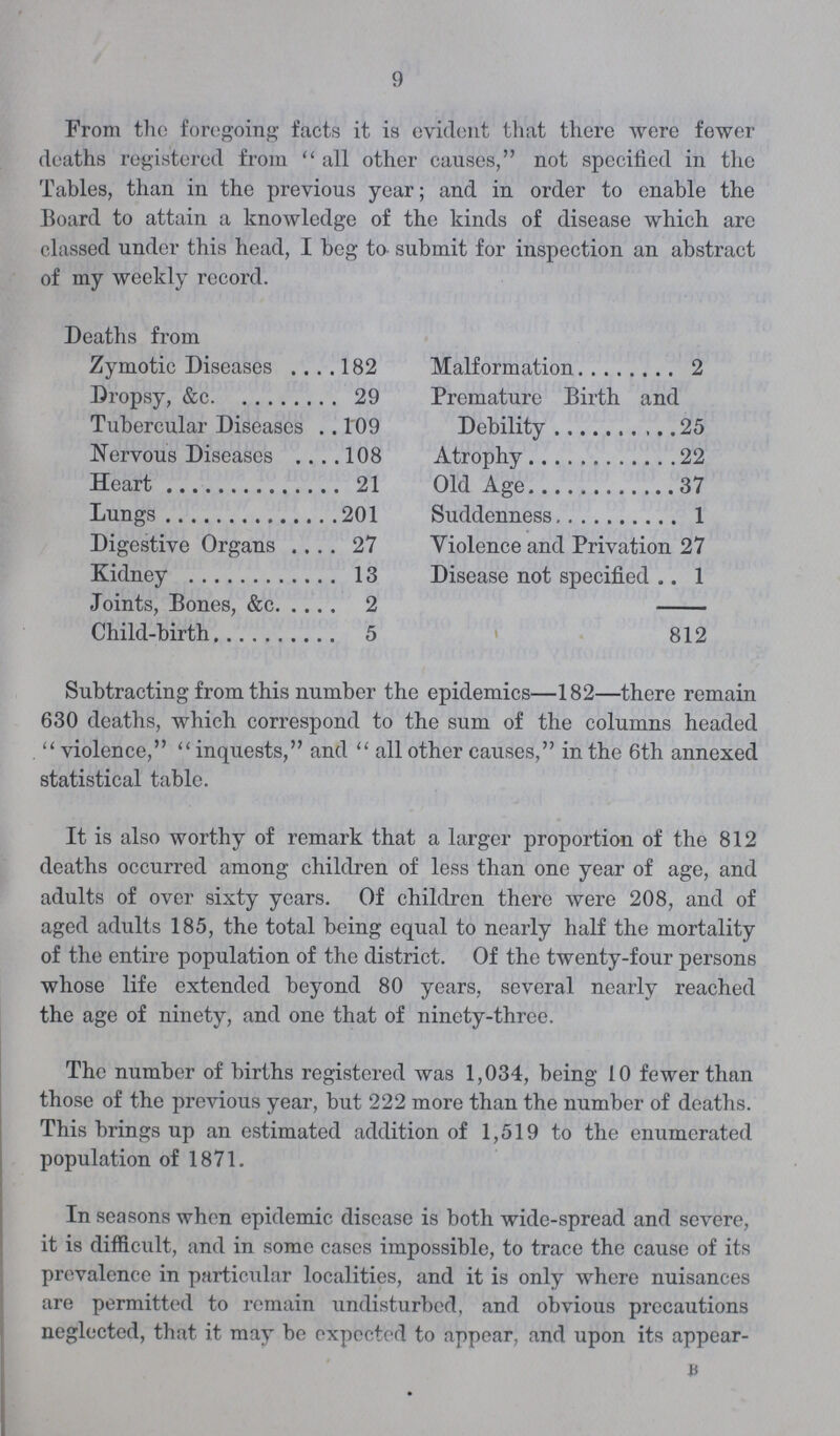 9 From the foregoing facts it is evident that there were fewer deaths registered from  all other causes, not specified in the Tables, than in the previous year; and in order to enable the Board to attain a knowledge of the kinds of disease which are classed under this head, I beg to- submit for inspection an abstract of my weekly record. Deaths from Zymotic Diseases 182 Dropsy, &c 29 Tubercular Diseases 109 Nervous Diseases 108 Heart 21 Lungs 201 Digestive Organs 27 Kidney 13 Joints, Bones, &c 2 Child-birth 5 Malformation 2 Premature Birth and Debility 25 Atrophy 22 Old Age 37 Suddenness 1 Violence and Privation 27 Disease not specified 1 812 Subtracting from this number the epidemics—182—there remain 630 deaths, which correspond to the sum of the columns headed . violence,  inquests, and  all other causes, in the 6th annexed statistical table. It is also worthy of remark that a larger proportion of the 812 deaths occurred among children of less than one year of age, and adults of over sixty years. Of children there were 208, and of aged adults 185, the total being equal to nearly half the mortality of the entire population of the district. Of the twenty-four persons whose life extended beyond 80 years, several nearly reached the age of ninety, and one that of ninety-three. The number of births registered was 1,034, being 10 fewer than those of the previous year, but 222 more than the number of deaths. This brings up an estimated addition of 1,519 to the enumerated population of 1871. In seasons when epidemic disease is both wide-spread and severe, it is difficult, and in some cases impossible, to trace the cause of its prevalence in particular localities, and it is only where nuisances are permitted to remain undisturbed, and obvious precautions neglected, that it may be expected to appear, and upon its appear¬