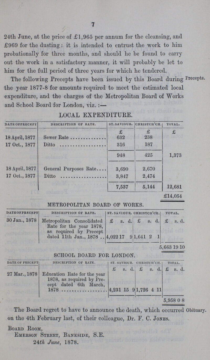 7 24th June, at the price of £1,965 per annum for the cleansing, and £969 for the dusting: it is intended to entrust the work to him probationally for three months, and should he he found to carry out the work in a satisfactory manner, it will probably be let to him for the full period of three years for which he tendered. The following Precepts have been issued by this Board during the year 1877-8 for amounts required to meet the estimated local expenditure, and the charges of the Metropolitan Board of Works and School Board for London, viz.:— Precepts. LOCAL EXPENDITURE. DATE OFPRECEPT description of rate. st. saviour. christch'ch. total. £ £ £ 18 April, 1877 Sewer Rate 632 238 17 Oct., 1877 Ditto 316 187 948 425 1,373 18 April, 1877 General Purposes Rate 3,690 2,670 17 Oct., 1877 Ditto 3,817 2,474 7,537 5,144 12,681 £14,054 METROPOLITAN BOARD OF WORKS. DATE OF PRECEPT DESCRIPTION OF BATE. ST. SAVIOUR. CHRISTCH'CH. TOTAL. 30 Jan., 1878 Metropolitan Consolidated Rate for the year 1878, as required by Precept dated 11th Jan., 1878 £ s. d. £ s. d. £ s. d. 4,022 17 9 1,641 2 1 5,663 19 10 SCHOOL BOARD FOR LONDON. date of precept description of rate. st. saviour. CHRISTCH'CH. total. £ s. d. £ s. d. £ S. d. 27 Mar., 1878 Education Rate for the year 1878, as required by Pre cept dated 6th March, 1878 4,231 15 9 1,726 4 11 5,958 0 8 The Board regret to have to announce the death, which occurred Obituary. on the 4th February last, of their colleague, Dr. F. C. Jones. Board Room, Emerson Street, Bankside, S.E. 24th June, 1878.