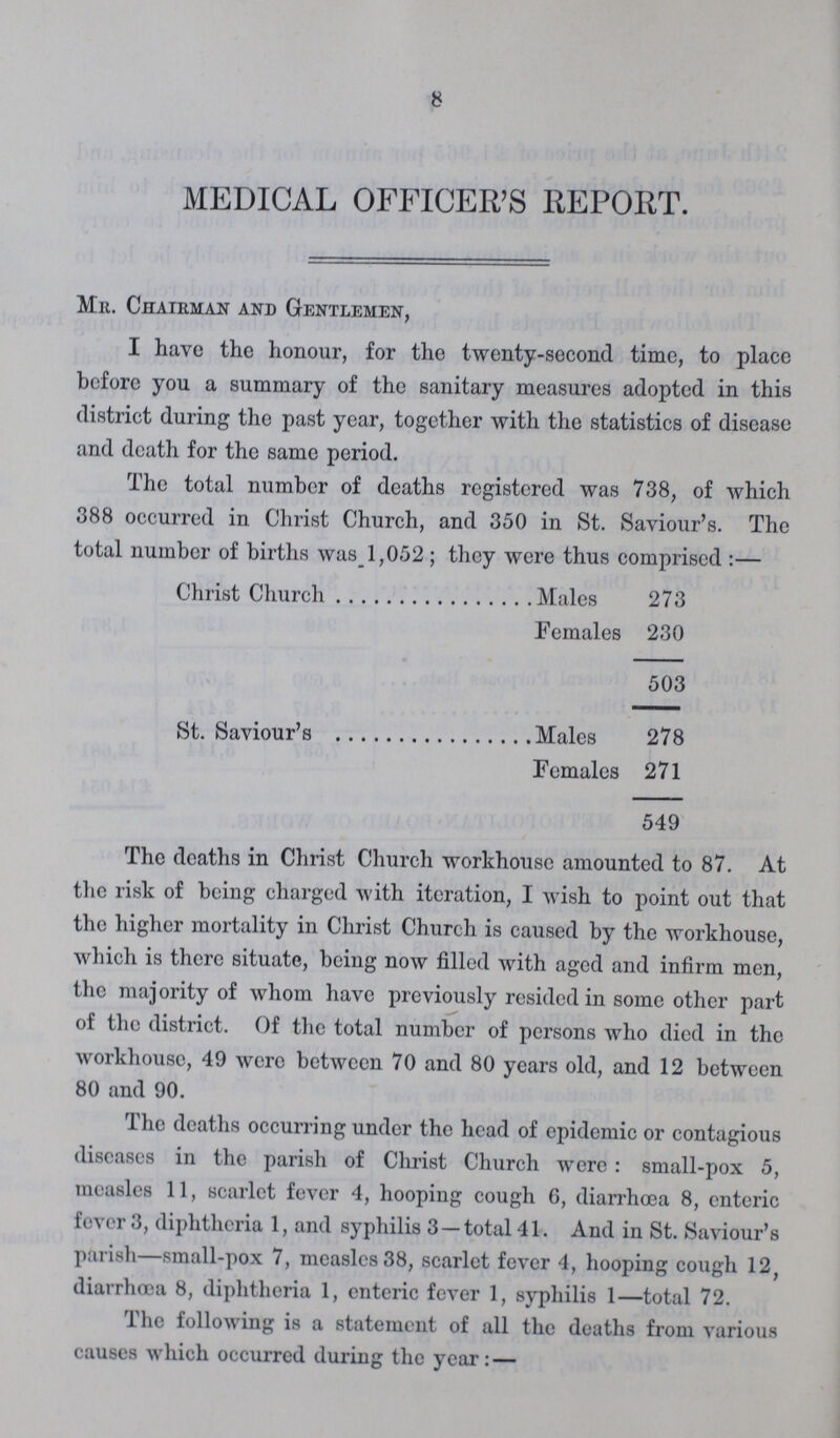 8 MEDICAL OFFICER'S REPORT. MR. Chairman and Gentlemen, I have the honour, for the twenty-second time, to place before you a summary of the sanitary measures adopted in this district during the past year, together with the statistics of disease and death for the same period. The total number of deaths registered was 738, of which 388 occurred in Christ Church, and 350 in St. Saviour's. The total number of births was 1,052 ; they were thus comprised:— Christ Church Males 273 Females 230 503 St. Saviour's Males 278 Females 271 549 The deaths in Christ Church workhouse amounted to 87. At the risk of being charged with iteration, I wish to point out that the higher mortality in Christ Church is caused by the workhouse, which is there situate, being now filled with aged and infirm men, the majority of whom have previously resided in some other part of the district. Of the total number of persons who died in the workhouse, 49 were between 70 and 80 years old, and 12 between 80 and 90. The deaths occurring under tho head of epidemic or contagious diseases in the parish of Christ Church were: small-pox 5, measles 11, scarlet fever 4, hooping cough 6, diarrhoea 8, enteric fever 3, diphtheria 1, and syphilis 3—total 41. And in St. Saviour's parish—small-pox 7, measles 38, scarlet fever 4, hooping cough 12, diarrhoea 8, diphtheria 1, enteric fever 1, syphilis 1—total 72. The following is a statement of all the deaths from various causes which occurred during the year:—