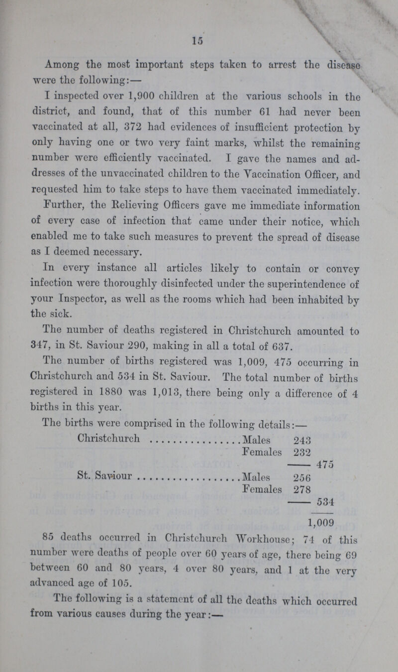 15 Among the most important steps taken to arrest the disease were the following:— I inspected over 1,900 children at the various schools in the district, and found, that of this number 61 had never been vaccinated at all, 372 had evidences of insufficient protection by only having one or two very faint marks, whilst the remaining number were efficiently vaccinated. I gave the names and ad dresses of the unvaccinated children to the Vaccination Officer, and requested him to take steps to have them vaccinated immediately. Further, the Relieving Officers gave me immediate information of every case of infection that came under their notice, which enabled me to take such measures to prevent the spread of disease as I deemed necessary. In every instance all articles likely to contain or convey infection were thoroughly disinfected under the superintendence of your Inspector, as well as the rooms which had been inhabited by the sick. The number of deaths registered in Christchurch amounted to 347, in St. Saviour 290, making in all a total of 637. The number of births registered was 1,009, 475 occurring in Christchurch and 534 in St. Saviour. The total number of births registered in 1880 was 1,013, there being only a difference of 4 births in this year. The births were comprised in the following details:— Christchurch Males 243 F emales 232 475 St. Sav-iour Males 256 Females 278 534 1,009 85 deaths occurred in Christchurch Workhouse; 74 of this number were deaths of people over 60 years of age, there being 69 between 60 and 80 years, 4 over 80 years, and 1 at the very advanced age of 105. The following is a statement of all the deaths which occurred from various causes during the year:—