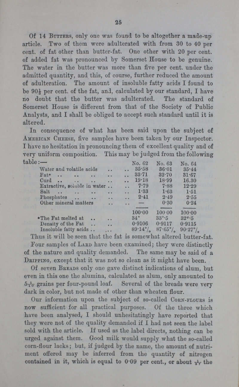 25 Of 14 Butters, only one was found to be altogether a made-up article. Two of them were adulterated with from 30 to 40 per cent. of fat other than butter-fat. One other with 20 per cent. of added fat was pronounced by Somerset House to be genuine. The water in the butter was more than five per cent. under the admitted quantity, and this, of course, further reduced the amount of adulteration. The amount of insoluble fatty acids I found to be 90⅓ per cent. of the fat, and, calculated by our standard, I have no doubt that the butter was adulterated. The standard of Somerset House is different from that of the Society of Public Analysts, and I shall be obliged to accept such standard until it is altered. In consequence of what has been said upon the subject of American Cheese, five samples have been taken by our Inspector. I have no hesitation in pronouncing them of excellent quality and of very uniform composition. This may be judged from the following table:— No. 62 No. 63 No. 64 Water and volatile acids 35.58 36.01 35.44 Fat* 33.71 32.70 31.67 Curd 19.18 18.99 16.30 Extractive, soluble in water 7.79 7.88 12.29 Salt 1.33 1.63 1.51 Phosphates 2.41 2.49 2.55 Other mineral matters — 0.30 0.24 100.00 100.00 100.00 *The Fat melted at 34° 33°.5 32°.5 Density of the Fat 0.9106 0.9117 0.9115 Insoluble fatty acids 89.14% 87.65% 90.27% Thus it will be seen that the fat is somewhat altered butter-fat. Pour samples of Lard have been examined; they were distinctly of the nature and quality demanded. The same may be said of a Dripping, except that it was not so clean as it might have been. Of seven Breads only one gave distinct indications of alum, but even in this one the alumina, calculated as alum, only amounted to 51/10 grains per four-pound loaf. Several of the breads were very dark in color, but not made of other than wheaten flour. Our information upon the subject of so-called Corn-flours is now sufficient for all practical purposes. Of the three which have been analysed, I should unhesitatingly have reported that they were not of the quality demanded if I had not seen the label sold with the article. If used as the label directs, nothing can be urged against them. Good milk would supply what the so-called corn-flour lacks; but, if judged by the name, the amount of nutri ment offered may be inferred from the quantity of nitrogen contained in it, which is equal to 0.09 per cent., or about 1/27 the