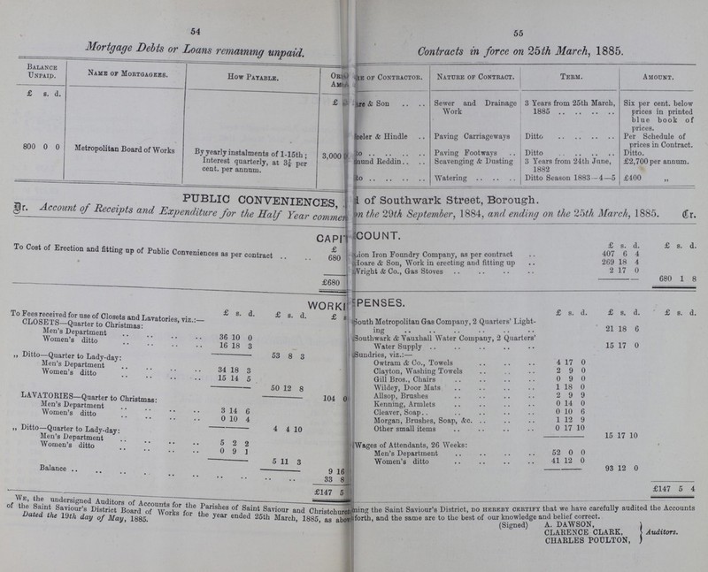 54 55 Mortgage Debts or Loans remaining unpaid. Contracts in force on 25th March, 1885. Balance Unpaid. Name of Mortgagees. How Payable. ??? of Contractor. ??? Nature of Contract. Term. Amount. £ s. d. 3 1 £ ire & Son Sewer and Drainage Work 3 Years from 25th March, 1885 Six per cent. below prices in printed blue book of prices. feeler & Hindle Paving Carriageways Ditto Per Schedule of prices in Contract. 800 0 0 Metropolitan Board of Works By yearly instalments of l-15th; Interest quarterly, at 3 7/8 per cent, per annum. 3,000 ??? Paving Footwavs Ditto Ditto. Scavenging & Dusting 3 Years from 24th June, 1882 £2,700 per annum. to Watering Ditto Season 1883 — 4—5 £400 PUBLIC CONVENIENCES, ??? of Southwark Street, Borough. Dr. Account of Receipts and Expenditure for the Half Year comme??? on the September, 1884, and ending on the 25th March, 1885. Cr. CAP??? COUNT. £ s. d. £ s. d. £ 407 6 4 ^0Bl 01 erection and ntting up of Public Conveniences as per contract 680 ??? Iron Foundry company as per contract 269 18 4 • ???oare & Son, Work in erecting ana fitting up 2 17 0 £680 Wright & Co. Gas Stove 680 1 8 WORKI ??? PENSES. £ s. d. £ s. d. £ s. d. To Fees received for use of Dlnqpfa t . £ s. d. £ s. d. £ South Metropolitan Gas company, 2 Quarters' Lighting 21 18 6 CLOSETS—Quarter to Christmas: southwark & Vauxhall Water Company, 2 Quarters' Water Supply 15 17 0 Men's Department 36 10 0 Women s ditto 16 18 3 ,Sundries, viz..— 53 8 3 Owtram & co. Towels 4 17 0 Men's Department Clayton, Washing Towels 2 9 0 Womwn's ditto 64. 18 3 Gill Bros., Chairs 0 9 0 15 14 5 . Gill Bros., Chairs 1 18 0 50 12 8 Wildey, Door Mato 2 9 9 LAVATORIES- Quarter to Chirstmas 104 0 Allsop, Drusnes 0 14 0 Men's Department Kenning, Armlets 0 10 6 Women's ditto 3 14 6 Clever, Soap 1 12 9 0 10 4 Morgan, Burushes, Shop, &c. 0 17 10 ,, Ditto—Quarter to Lady-day: 4 4 10 Other small items 15 17 10 Men's Department 5 2 2 Wages of Attendants, 26 Weeks: Women's ditto 0 9 1 Men's Department 52 0 0 5 11 3 Women's ditto 41 12 0 93 12 0 Balance 9 16 33 £147 8 5 £147 4 certify that we have carefully audited the Accounts We, the undersigned Auditors of Accounts for the Parishes of Saint Saviour and Christchurct ??? the Saint Saviour District to the best of our knowledge and belief correct. of the Saint Saviour's District Board of Works for the year ended 25th March, 1885, as above forth and the same are to the best of our (Signed) A. DAWSON, Auditors. Dated the 19 th day of May, 1885. CHARLES POLUTON,