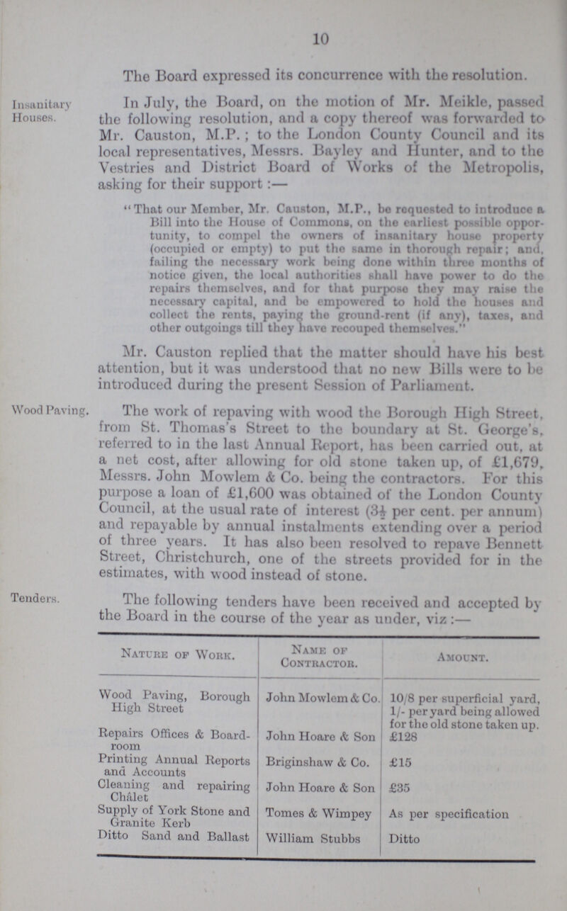 10 The Board expressed its concurrence with the resolution. Insanitary Houses. In July, the Board, on the motion of Mr. Meikle, passed the following resolution, and a copy thereof was forwarded to Mr. Causton, M.P.; to the London County Council and its local representatives, Messrs. Bayley and Hunter, and to the Vestries and District Board of Works of the Metropolis, asking for their support:— That our Member, Mr. Causton, M.P., bo requested to introduce a Bill into the House of Commons, on tho earliest possiblo oppor tunity, to compol the owners of insanitary house property (occupied or empty) to put tho samo in thorough repair; and. failing tho necessary work being done within three months of notice givon, the local authorities shall havo power to do the repairs themselves, and for that purpose they may raise the necessary capital, and be empowered to hold tho houses and collect the rents, paying tho ground-rent (if any), taxes, and other outgoings till they have recouped themselves. Mr. Causton replied that the matter should have his best attention, but it was understood that no new Bills were to l»e introduced during the present Session of Parliament. Wood Paving. The work of repaving with wood the Borough High Street, from St. Thomas's Street to the boundary at St. George's, referred to in the last Annual Report, has been carried out, at a net cost, after allowing for old stone taken up, of £1,679, Messrs. John Mowlem & Co. being the contractors. For this purpose a loan of £1,600 was obtained of the London County Council, at the usual rate of interest (3½ per cent, per annum) and repayable by annual instalments extending over a period of three years. It has also been resolved to repave Bennett Street, Christchurch, one of the streets provided for in the estimates, with wood instead of stone. Tenders. The following tenders have been received and accepted by the Board in the course of the year as under, viz:— Nature of Work. Name of Contractor. Amount. Wood Paving, Borough High Street John Mowlem & Co. 10/8 per superficial yard, 1/- per yard being allowed for the old stone taken up. Repairs Offices & Board room John Hoare & Son £128 Printing Annual Reports and Accounts Briginshaw & Co. £15 Cleaning and repairing Chalet John Hoare & Son £35 Supply of York Stone and Granite Kerb Tomes & Wimpey As per specification Ditto Sand and Ballast William Stubbs Ditto