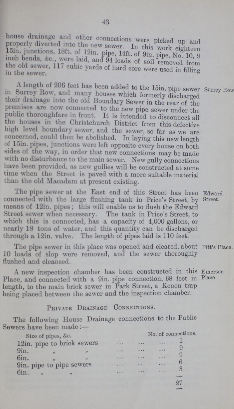 43 house drainage and other connections were picked up and properly diverted into he new sewer. In this work eighteen 15m. junctions, 18ft. of 12m. pipe, 14ft. of 9in. pipe, No 10 9 inch bends, Ac were laid, and 94 loads of soil removed from the old sewer, 117 cubic yards of hard core were used in filling in the sewer. A length of 206 feet has been added to the 15in. pipe sewer in Surrey Row, and many houses which formerly discharged their drainage into the old Boundary Sewer in the rear of the premises are now connected to the new pipe sewer under the public thoroughfare in front. It is intended to disconnect all the houses in the Christchurch District from this defective high level boundary sewer, and the sewer, so far as we are concerned, could then be abolished. In laying this new length of 15in. pipes, junctions were left opposite every house on both sides of the way, in order that new connections may be made with no disturbance to the main sewer. New gully connections have been provided, as new gullies will be constructed at some tune when the Street is paved with a more suitable material than the old Macadam at present existing. Surrey Row The pipe sewer at the East end of this Street has been connected with the large flushing tank in Price's Street, by means of 12in. pipes ; this will enable us to flush the Edward Street sewer when necessary. The tank in Price's Street, to which this is connected, has a capacity of 4,000 gallons, or nearly 18 tons of water, and this quantity can be discharged through a 12in. valve. The length of pipes laid is 110 feet. Edward Street. The pipe sewer in this place was opened and cleared, about 10 loads of slop were removed, and the sewer thoroughly flushed and cleansed. Pitt's Place. A new inspection chamber has been constructed in this Place, and connected with a 9in. pipe connection, 68 feet in length, to the main brick sewer in Park Street, a Kenon trap being placed between the sewer and the inspection chamber. Emerson Place Private Drainage Connections. The following House Drainage connections to the Public Sewers have been made:— Size of pipes, &c. No. of connections. 12in. pipe to brick sewers 1 9in. „ „ 9 6in. „ „ 9 9in. pipe to pipe sewers 6 6in. „ „ 3 27