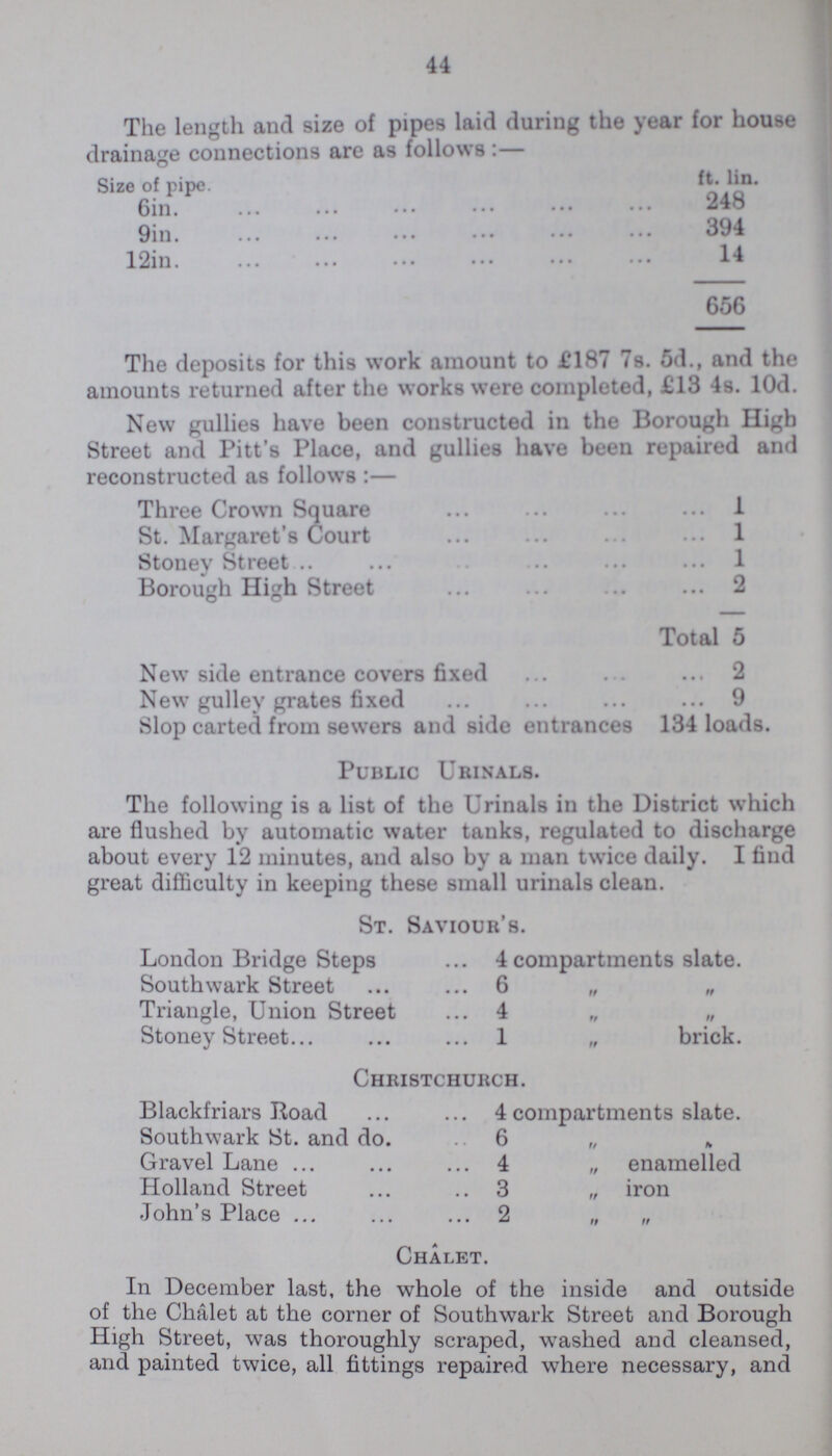 44 The length and size of pipes laid during the year for house drainage connections are as follows:— Size of pipe. 6in 248 9in 394 12in 14 656 The deposits for this work amount to £187 7s. 5d., and the amounts returned after the works were completed, £13 4s. l0d. New gullies have been constructed in the Borough High Street and Pitt's Place, and gullies have been repaired and reconstructed as follows:— Three Crown Square 1 St. Margaret's Court 1 Stoney Street 1 Borough High Street 2 Total 5 New side entrance covers fixed 2 New gulley grates fixed 9 Slop carted from sewers and side entrances 134 loads. Public Urinals. The following is a list of the Urinals in the District which are flushed by automatic water tanks, regulated to discharge about every 12 minutes, and also by a man twice daily. I find great difficulty in keeping these small urinals clean. St. Saviour's. London Bridge Steps 4 compartments slate. Southwark Street 6 „ „ Triangle, Union Street 4 „ „ Stoney Street 1 „ brick. Christchurch. Blackfriars Road 4 compartments slate. Southwark St. and do. 6 „ » Gravel Lane 4 „ enamelled Holland Street 3 „ iron John's Place 2 „ „ Chalet. In December last, the whole of the inside and outside of the Chalet at the corner of Southwark Street and Borough High Street, was thoroughly scraped, washed and cleansed, and painted twice, all fittings repaired where necessary, and