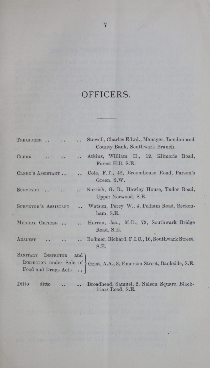 7 OFFICERS. Treasurer Clerk Clerk's Assistant Surveyor Surveyor's Assistant Medical Officer Analyst Stowell, Charles Edwd., Manager, London and County Bank, Southwark Branch. Atkins, William H., 12, Kilmorie Road, Forest Hill, S.E. Cole, F.T., 42, Broomhouse Road, Parson's Green, S.W. Norrish, G. R., Hawley House, Tudor Road, Upper Norwood, S.E. Watson, Percy W., 4, Pelham Road, Becken ham, S.E. Herron, Jas., M.D., 73, Southwark Bridge Road, S.E. Bodmer, Richard, F.I.C., 16, Southwark Street, S.E. Sanitary Inspector and Inspector under Sale of Food and Drugs Acts Grist, A.A., 3, Emerson Street, Bankside, S.E. Ditto ditto Broadhead, Samuel, 2, Nelson Square, Black friars Road, S.E.