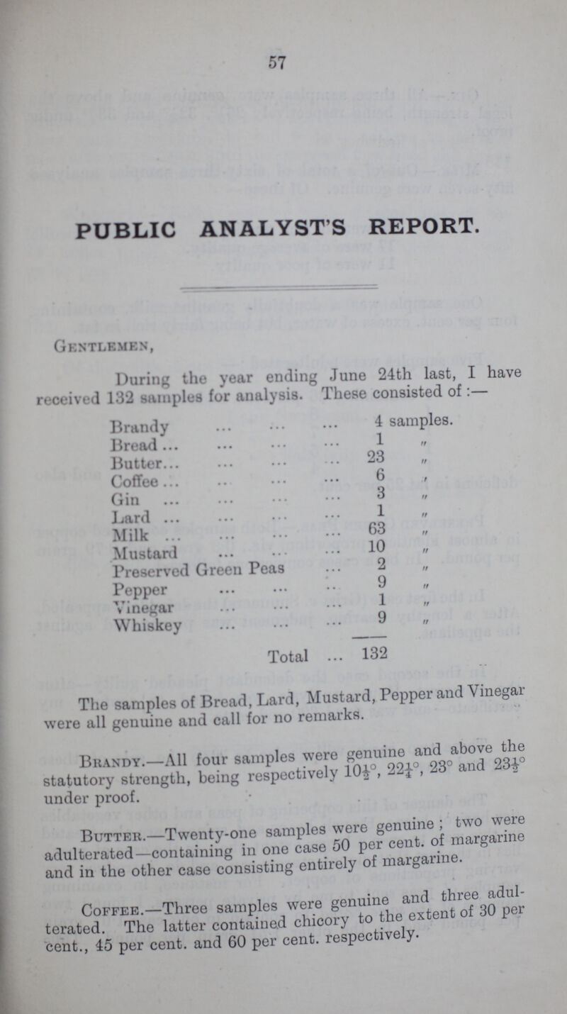 57 PUBLIC ANALYSTS REPORT. Gentlemen, During the year ending June 24th last, I have received 132 samples for analysis. These consisted of:— Brandy 4 samples. Bread 1„ Butter 23 „ Coffee 6 „ Gin 3 „ Lard 1 „ Milk 63 „ Mustard 10 „ Preserved Green Peas 2 „ Pepper 9 „ Vinegar 1 „ Whiskey 9 „ Total 132 The samples of Bread, Lard, Mustard, Pepper and Vinegar were all genuine and call for no remarks. Brandy.—All four samples were genuine and above the statutory strength, being respectively 10½°, 22¼°, 23° and 23½° under proof. Butter.—Twenty-one samples were genuine; two were adulterated—containing in one case 50 per cent. of margarine and in the other case consisting entirely of margarine. Coffee.—Three samples were genuine and three adul terated. The latter contained chicory to the extent of 30 per cent., 45 per cent. and 60 per cent. respectively.