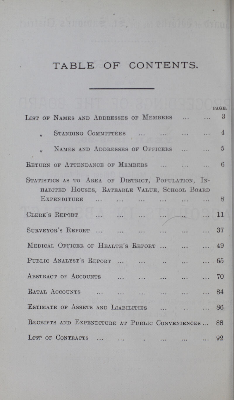 TABLE OF CONTENTS. page. List of Names and Addresses of Members 3 „ Standing Committees 4 „ Names and Addresses of Officers 5 Return of Attendance of Members 6 Statistics as to Area of District, Population, In habited Houses, Rateable Value, School Board Expenditure 8 Clerk's Report 11 Surveyor's Report 37 Medical Officer of Health's Report 49 Public Analyst's Report 65 Abstract of Accounts 70 Ratal Accounts 84 Estimate of Assets and Liabilities 86 Receipts and Expenditure at Public Conveniences 88 List of Contracts 92