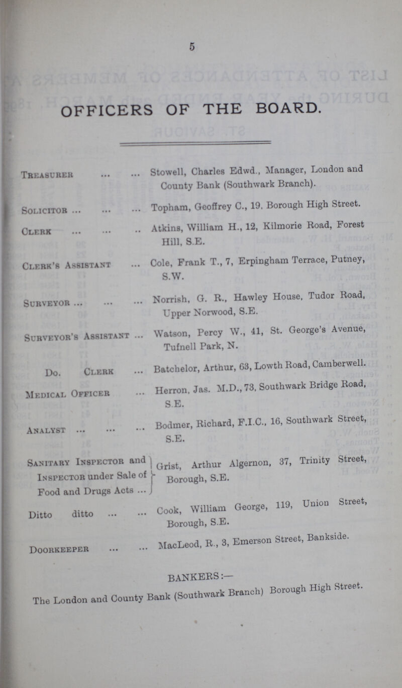 5 OFFICERS OF THE BOARD. Treasurer Stowell, Charles Edwd., Manager, London and County Bank (Southwark Branch). Solicitor Topham, Geoffrey C., 19. Borough High Street. Clerk Atkins, William H., 12, Kilmorie Road, Forest Hill, S.E. Clerk's Assistant Cole, Frank T., 7, Erpingham Terrace, Putney, s.w. Surveyor Norrish, G. R., Hawley House, Tudor Road, Upper Norwood, S.E. Surveyor's Assistant Watson, Percy W., 41, St. George's Avenue, Tufnell Park, N. Do. Clerk Batchelor, Arthur, 63, Lowth Road, Camberwell. Medical Officer Herron, Jas. M.D., 73, Southwark Bridge Road, S.E. Analyst Bodmer, Richard, F.I.C., 16, Southwark Street, S.E. Sanitary Inspector and Inspector under Sale of Food and Drugs Acts Grist, Arthur Algernon, 37, Trinity Street, Borough, S.E. Ditto ditto Cook, William George, 119, Union Street, Borough, S.E. Doorkeeper MacLeod, R., 3, Emerson Street, Bankside. BANKERS:— The London and County Bank (Southwark Branch) Borough High Street.