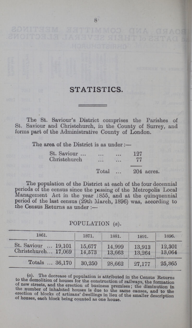 8 STATISTICS. The St. Saviour's District comprises the Parishes of St. Saviour and Christchurch, in the County of Surrey, and forms part of the Administrative County of London. The area of the District is as under:— St. Saviour 127 Christchurch 77 Total 204 acres. The population of the District at each of the four decennial periods of the census since the passing of the Metropolis Local Management Act in the year 1855, and at the quinquennial period of the last census (29th March, 1896) was, according to the Census Returns as under :— POPULATION (a). 1861. 1871. 1881. 1891. 1896. St. Saviour 19,101 15,677 14,999 13,913 12,301 Christchurch 17,069 14,573 13,663 13,264 13,064 Totals 36,170 30,250 28,662 27,177 25,365 (a). The decrease of population is attributed in the Census Returns to the demolition of houses for the construction of railways, the formation of new streets, and the erection of business premises; the diminution in the number of inhabited houses is due to the same causes, and to the erection of blocks of artizans' dwellings in lieu of the smaller description of houses, each block being counted as one house.