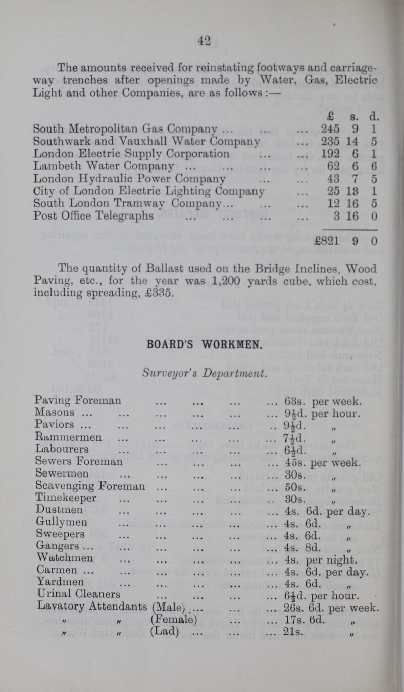 42 The amounts received for reinstating footways and carriage way trenches after openings made by Water, Gas, Electric Light and other Companies, are as follows:— £ s. d. South Metropolitan Gas Company 245 9 1 Southwark and Vauxhall Water Company 235 14 5 London Electric Supply Corporation 192 6 1 Lambeth Water Company 62 6 6 London Hydraulic Power Company 43 7 5 City of London Electric Lighting Company 25 13 1 South London Tramway Company 12 16 5 Post Office Telegraphs 3 16 0 £821 9 0 The quantity of Ballast used on the Bridge Inclines, Wood Paving, etc., for the year was 1,200 yards cube, which cost, including spreading, £335. BOARD'S WORKMEN. Surveyor s Department. Paving Foreman 63s. per week. Masons 9½d. per hour. Paviors 9£d. „ Hammermen 7½d. „ Labourers 6½d. „ Sewers Foreman 45s. per week. Sewermen 30s. „ Scavenging Foreman 50s. „ Timekeeper 30s. „ Dustmen 4s. 6d. per day. Gullymen 4s. 6d. „ Sweepers 4s. 6d. „ Gangers 4s. 8d. Watchmen 4s. per night. Carmen 4s. 6d. per day. Yardmen 4s. 6d. „ Urinal Cleaners 6½d. per hour. Lavatory Attendants (Male) 26s. 6d. per week. „ „ (Female) 17s. 6d. „ „ n (Lad) 21s.