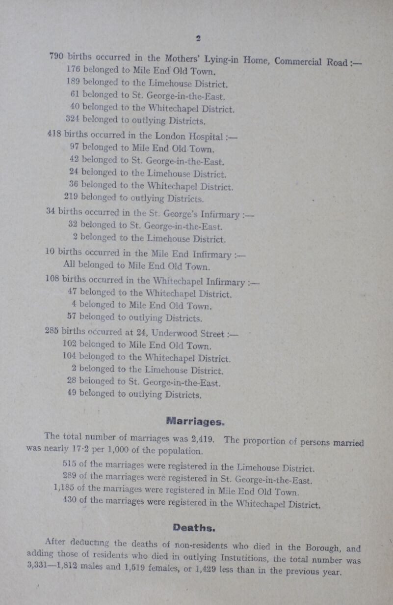 2 790 births occurred in the Mothers' Lying-in Home, Commercial Road:— 176 belonged to Mile End Old Town 189 belonged to the Limehouse District 61 belonged to St George-in-the-East 40 belonged to the Whitechapel District 324 belonged to outlying Districts 418 births occurred in the London Hospital:— 97 belonged to Mile End Old Town 42 belonged to St George-in-the-East 24 belonged to the Limehouse District 36 belonged to the Whitechapel District 219 belonged to outlying Districts 34 births occurred in the St George's Infirmary:— 32 belonged to St George-in-the-East 2 belonged to the Limehouse District 10 births occurred in the Mile End Infirmary:— All belonged to Mile End Old Town 108 births occurred in the Whitechapel Infirmary:— 47 belonged to the Whitechapel District 4 belonged to Mile End Old Town 57 belonged to outlying Districts 285 births occurred at 24, Underwood Street:— 102 belonged to Mile End Old Town 104 belonged to the Whitechapel District 2 belonged to the Limehouse District 28 belonged to St George-in-the-East 49 belonged to outlying Districts Marriages The total number of marriages was 2,419 The proportion of persons married was nearly 172 per 1,000 of the population 515 of the marriages were registered in the Limehouse District 289 of the marriages were registered in St George-in-the-East 1,185 of the marriages were registered in Mile End Old Town 430 of the marriages were registered in the Whitechapel District Deaths After deducting the deaths of non-residents who died in the Borough, and adding those of residents who died in outlying Instutitions, the total number was 3,331—1,812 males and 1,519 females, or 1,429 less than in the previous year