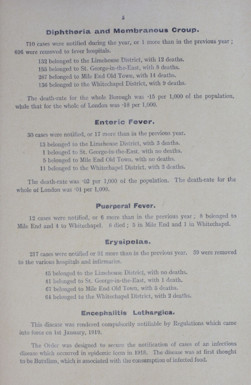5 Diphtheria and Membranous Croup 710 cases were notified during the year, or 1 more than in the previous year ; 696 were removed to fever hospitals 132 belonged to the Limehouse District, with 12 deaths 155 belonged to St George-in-the-East, with 8 deaths 287 belonged to Mile End Old Town, with 14 deaths 136 belonged to the Whitechapel District, with 9 deaths The death-rate for the whole Borough was 15 per 1,000 of the population, while that for the whole of London was 18 per 1,000 Enteric Fever 30 cases were notified, or 17 more than in the previous year 13 belonged to the Limehouse District, with 3 deaths 1 belonged to St George-in-the-East, with no deaths 5 belonged to Mile End Old Town, with no deaths 11 belonged to the Whitechapel District, with 3 deaths The death-rate was 02 per 1,000 of the population The death-rate for the whole of London was *01 per 1,000 Puerperal Fever 12 cases were notified, or 6 more than in the previous year; 8 belonged to Mile End and 4 to Whitechapel 6 died; 5 in Mile End and 1 in Whitechapel Erysipelas 217 cases were notified or 81 more than in the previous year 39 were removed to the various hospitals and infirmaries 45 belonged to the Limehouse District, with no deaths 41 belonged to St George-in-the-East, with 1 death 67 belonged to Mile End Old Town, with 5 deaths 64 belonged to the Whitechapel District, with 2 deaths Encephalitis Lethargica This disease was rendered compulsorily notifiable by Regulations which came into force on 1st January, 1919 The Order was designed to secure the notification of cases of an infectious disease which occurred in epidemic form in 1918 The disease was at first thought to be Botulism, which is associated with the consumption of infected food