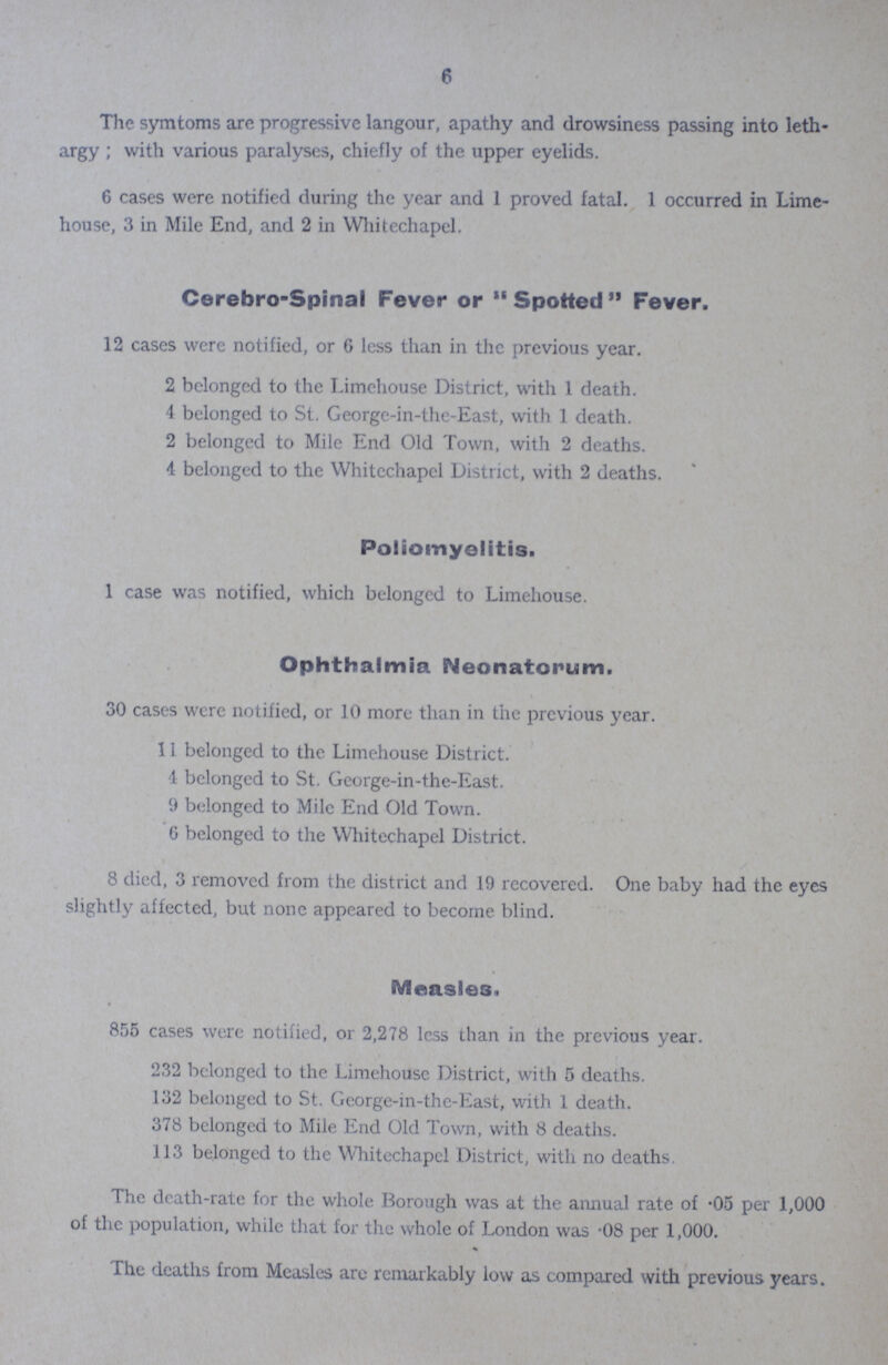 6 The symtoms are progressive langour, apathy and drowsiness passing into leth argy; with various paralyses, chiefly of the upper eyelids 6 cases were notified during the year and 1 proved fatal 1 occurred in Lime house, 3 in Mile End, and 2 in Whitechapel Cerebro-Spinal Fever or Spotted Fever 12 cases were notified, or 6 less than in the previous year 2 belonged to the Limehouse District, with 1 death 4 belonged to St George-in-thc-East, with 1 death 2 belonged to Mile End Old Town, with 2 deaths 4 belonged to the Whitechapel District, with 2 deaths Poliomyelitis 1 case was notified, which belonged to Limehouse Ophthalmia Neonatorum 30 cases were notified, or 10 more than in the previous year 11 belonged to the Limehouse District 4 belonged to St George-in-the-East 9 belonged to Mile End Old Town 6 belonged to the Whitechapel District 8 died, 3 removed from the district and 19 recovered One baby had the eyes slightly affected, but none appeared to become blind Measles 855 cases were notified, or 2,278 less than in the previous year 232 belonged to the Limehouse District, with 5 deaths 132 belonged to St George-in-the-East, with 1 death 378 belonged to Mile End Old Town, with 8 deaths 113 belonged to the Whitechapel District, with no deaths The death-rate for the whole Borough was at the annual rate of 05 per 1,000 of the population, while that for the whole of London was 08 per 1,000 I he deaths from Measles are remarkably low as compared with previous years
