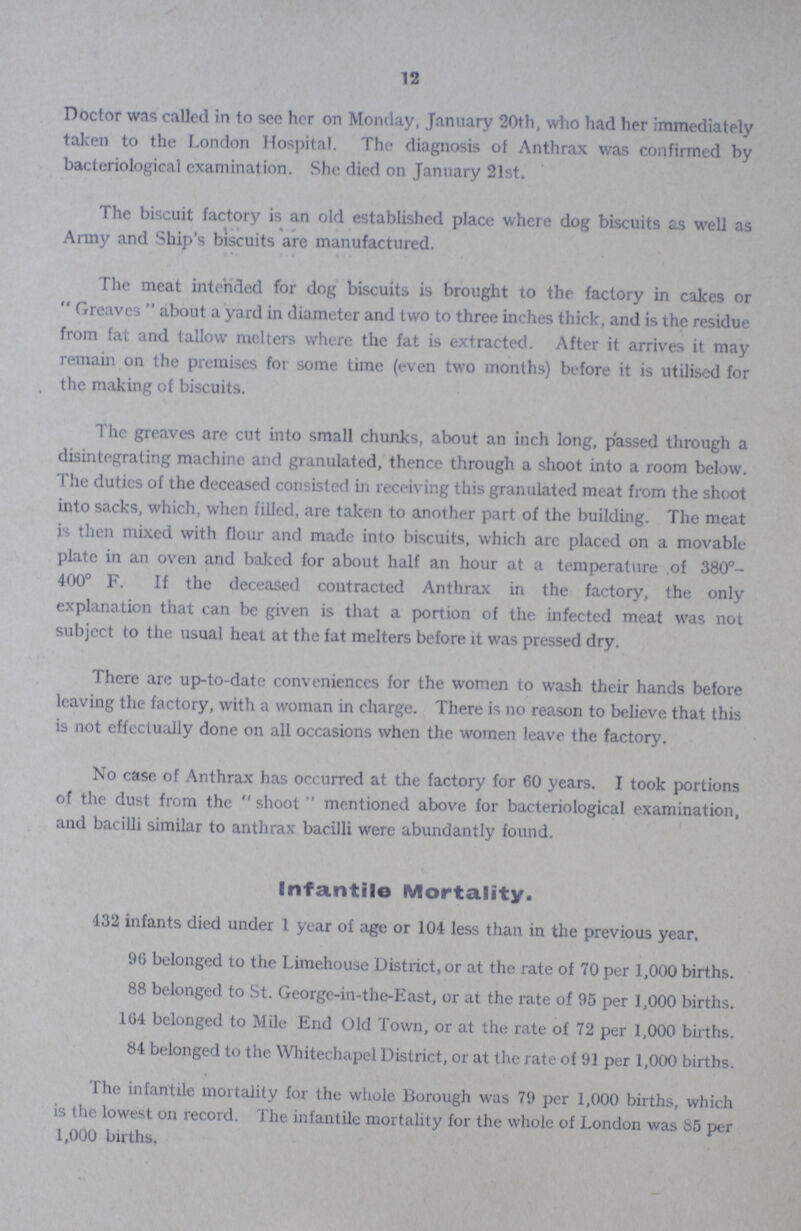 12 Doctor was called in to sec her on Monday, January 20th, who had her immediately taken to the London Hospital The diagnosis of Anthrax was confirmed by bacteriological examination She died on January 21st The biscuit factory is an old established place where dog biscuits as well as \ 1 4 * Army and Ship's biscuits are manufactured The meat intended for dog biscuits is brought to the factory in cakes or Greaves about a yard in diameter and two to three inches thick, and is the residue from fat and tallow melters where the fat is extracted After it arrives it may remain on the premises for some time (even two months) before it is utilised for the making of biscuits. The greaves are cut into small chunks, about an inch long, passed through a disintegrating machine and granulated, thence through a shoot into a room below The duties of the deceased consisted in receiving this granulated meat from the shoot into sacks, which, when filled, are taken to another part of the building The meat is then mixed with flour and made into biscuits, which are placed on a movable plate in an oven and baked for about half an hour at a temperature ,of 380° 400° F If the deceased contracted Anthrax in the factory, the only explanation that can be given is that a portion of the infected meat was not subject to the usual heat at the fat melters before it was pressed dry. There are up-to-date conveniences for the women to wash their hands before leaving the factory, with a woman in charge There is no reason to believe that this is not effectually done on all occasions when the women leave the factory. No case of Anthrax has occurred at the factory for 60 years I took portions of the dust from the shoot mentioned above for bacteriological examination, and bacilli similar to anthrax bacilli were abundantly found. Infantile Mortality 432 infants died under 1 year of age or 104 less than in the previous year 90 belonged to the Limehouse District, or at the rate of 70 per 1,000 births 88 belonged to St George-in-the-East, or at the rate of 95 per 1,000 births 104 belonged to Mile End Old Town, or at the rate of 72 per 1,000 births 84 belonged to the Whitechapel District, or at the rate of 91 per 1,000 births The infantile mortality for the whole Borough was 79 per 1,000 births, which is the lowest on record The infantile mortality for the whole of London was 85 per 1,000 births.