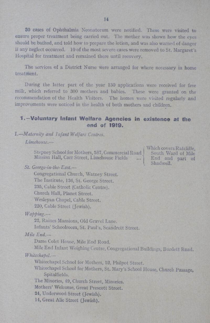 14 30 cases of Ophthalmia Neonatorum were notified These were visited to ensure proper treatment being carried out The mother was shown how the eyes should be bathed, and told how to prepare the lotion, and was also warned of danger if any neglect occurred 10 of the most severe cases were removed to St Margaret's Hospital for treatment and remained there until recovery. The services of a District Nurse were arranged for where necessary in home treatment. During the latter part of the year 130 applications were received for free milk, which referred to 300 mothers and babies These were granted on the recommendation of the Health Visitors The homes were visited regularly and improvements were noticed in the health of both mothers and children. 1—Voluntary Infant Welfare Agencies in existence at the end of 1919 I—Maternity and Infant Welfare Centres Limehouse— Which covers Ratcliffe, Stepney School for Mothers, 587, Commercial Road South Ward of Mile Mission Hall, Carr Street, Limehouse Fields End and part of Shadwell St. George-in-the- East— Congregational Church, Watney Street The Institute, 136, St George Street 235, Cable Street (Catholic Centre) Church Hall, Planet Street Wesleyan Chapel, Cable Street 220, Cable Street (Jewish) Wapping— 22, Raines Mansions, Old Gravel Lane Infants' Schoolroom, St Paul's, Scandrett Street Mile End— Dame Colet House, Mile End Road Mile End Infant Weighing Centre, Congregational Buildings, Burdett Road Whitechapel— Whitechapel School for Mothers, 52, Philpot Street Whitechapel School for Mothers, St Mary's School House, Church Passage, Spitalfields. The Minories, 49, Church Street, Minories Mothers' Welcome, Great Prescott Street 24, Underwood Street (Jewish) 14, Great Alie Street (Jewish)