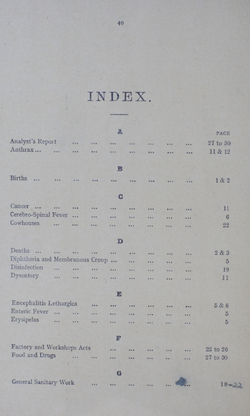 40 INDEX. A PACE Analyst's Report 27 to 30 Anthrax 11 & 12 B births I & —' C Cancer 11 Cerebro-Spinal Fever 6 Cowhouses 22 D y • -3-' i■-• • • • *■ • • • ... «.. ««. .•. «it ... Diphtheria and Membranous Croup 5 Disinfection 19 Dysentery 11 E Encephalitis Lethargica 5 & 6 Enteric Feve 5 Erysipelas . 5 F Factory and Workshops Acts 22 to 26 Food and Drags 27 to 30 G General Sanitary Work 22