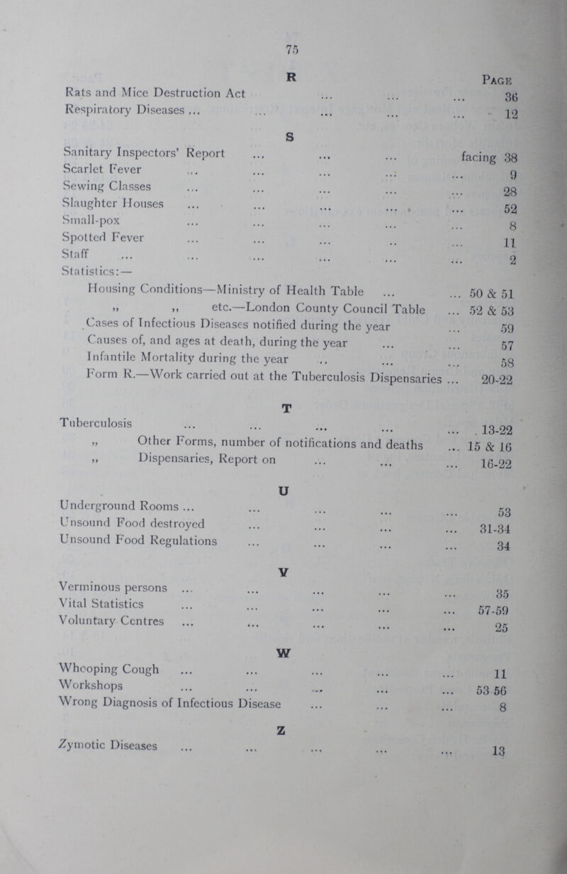 75 R Page Rats and Mice Destruction Act 36 Respiratory Diseases -12 S Sanitary Inspectors' Report facing 38 Scarlet Fever 9 Sewing Classes 28 Slaughter Houses 52 Small-pox 8 Spotted Fever 11 Staff 2 Statistics: — Housing Conditions—Ministry of Health Table 50 & 51 ,, ,, etc—London County Council Table 52 & 53 Cases of Infectious Diseases notified during the year 59 Causes of, and ages at death, during the year 57 Infantile Mortality during the year 58 Form R— Work carried out at the Tuberculosis Dispensaries 20-22 T Tuberculosis 13-22 „ Other Forms, number of notifications and deaths 15 & 16 ,, Dispensaries, Report on 16-22 U Underground Rooms 53 Unsound Food destroyed 31-34 Unsound Food Regulations 34 V Verminous persons 35 Vital Statistics 57-59 Voluntary Centres 25 W Whooping Cough 11 Workshops 53 56 Wrong Diagnosis of Infectious Disease 8 Z Zymotic Diseases 13