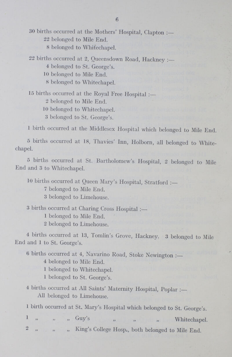 6 30 births occurred at the Mothers' Hospital, Clapton:— 22 belonged to Mile End. 8 belonged to Whitechapel. 22 births occurred at 2, Oueensdown Road, Hackney:— 4 belonged to St. George's. 10 belonged to Mile End. 8 belonged to Whitechapel. 15 births occurred at the Royal Free Hospital:— 2 belonged to Mile End. 10 belonged to Whitechapel. 3 belonged to St. George's. 1 birth occurred at the Middlesex Hospital which belonged to Mile End. 5 births occurred at 18, Thavies' Inn, Holborn, all belonged to White chapel. 5 births occurred at St. Bartholomew's Hospital, 2 belonged to Mile End and 3 to Whitechapel. 10 births occurred at Queen Mary's Hospital, Stratford:— 7 belonged to Mile End. 3 belonged to Limehouse. 3 births occurred at Charing Cross Hospital:— 1 belonged to Mile End. 2 belonged to Limehouse. 4 births occurred at 13, Tomlin's Grove, Hackney. 3 belonged to Mile End and 1 to St. George's. 6 births occurred at 4, Navarino Road, Stoke Newington:— 4 belonged to Mile End. 1 belonged to Whitechapel. 1 belonged to St. George's. 4 births occurred at All Saints' Maternity Hospital, Poplar:— All belonged to Limehouse. 1 birth occurred at St. Mary's Hospital which belonged to St. George's. 1 „ „ „ Guy's „ „ „ Whitechapel. 2 „ „ „ King's College Hosp., both belonged to Mile End.