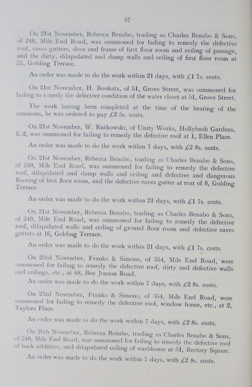 57 On 21st November, Rebecca Benabo, trading as Charles Benabo & Sons, of 210, Mile End Road, was summoned for failing to remedy the defective roof, eaves gutters, door and frame of first floor room and ceiling of passage, and the dirty, dilapidated and damp walls and ceiling of first floor room at 27, Golding Terrace. An order was made to do the work within 21 days, with £1 7s. costs. On 21st November, H. Bookatz, of 51, Grove Street, was summoned for failing to remedy the defective condition of the water closet at 51, Grove Street. The work having been completed at the time of the hearing of the summons, he was ordered to pay £2 5s. costs. On 21st November, W. Rutkowski, of Unity Works, Hollybush Gardens, E.2, was summoned for failing to remedy the defective roof at 1, Ellen Place. An order was made to do the work within 7 days, with £2 8s. costs. On 21st November, Rebecca Benabo, trading as Charles Benabo & Sons, of 240, Mile End Road, was summoned for failing to remedy the defective roof, dilapidated and damp walls and ceiling and defective and dangerous flooring of first floor room, and the defective eaves gutter at rear of 8, Golding Terrace. An order was made to do the work within 21 days, with £1 7s. costs. On 21st November, Rebecca Benabo, trading as Charles Benabo & Sons, of 210, Mile End Road, was summoned for failing to remedy the defective roof, dilapidated walls and ceiling of ground floor room and defective eaves gutters at 16, Golding Terrace. An order was made to do the work within 21 days, with £1 7s. costs. On 23rd November, Franks & Simons, of 354, Mile End Road, were FHimmoned for failing to remedy the defective roof, dirty and defective walls and ceilings, etc., at 68, Ben Jonson Road. An order was made to do the work within 7 days, with £2 8s. costs. On 23rd November, Franks & Simons, of 354, Mile End Road, were summoned for failing to remedy the defective roof, window frame, etc., at 2, Taylors Place. An order was made to do the work within 7 days, with £2 8s. costs. On 26th November, Rebecca Benabo, trading as Charles Benabo & Sons, of 2 10, Mile End Road, was summoned for failing to remedy the defective roof of back addition, and dilapidated ceiling of washhouse at 51, Rectory Square. An order was made to do the work within 7 days, with £2 8s. costs.