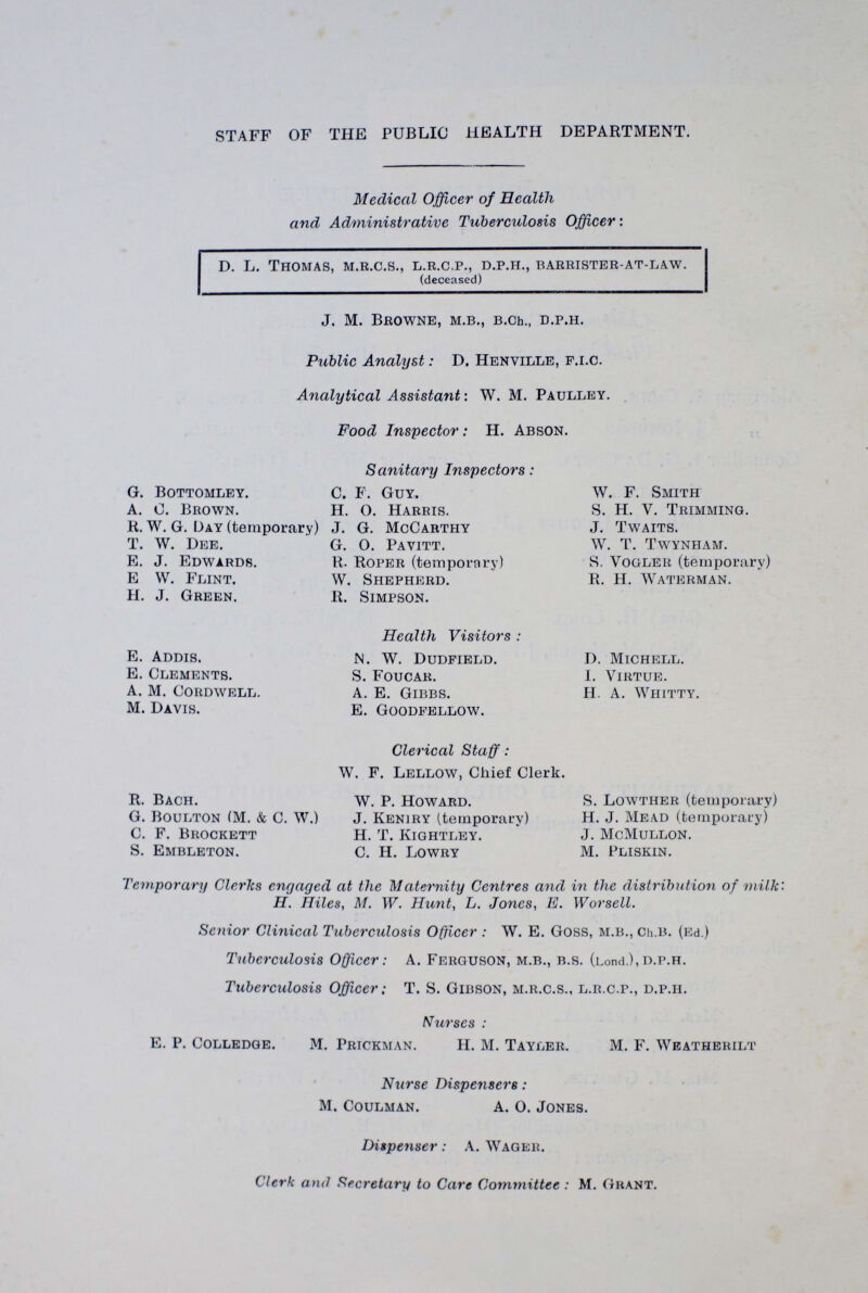 STAFF OF THE PUBLIC HEALTH DEPARTMENT. Medical Officer of Health and Administrative Tuberculosis Officer: D. L. Thomas, m.r.c.s., l.r.c.p., d.p.h., barrister-at-law. (deceased) j. m. Browne, m.b., b.Ch., d.p.h. Public Analyst: D. Henville, f.i.c. Analytical Assistant: W. M. Paulley. Food Inspector: H. Abson. Sanitary Inspectors: G. Bottomley. C. F. Guy. W. F. Smith A. C. Brown. H. O. Harris. S. H. V. Trimming. R. W. G. Day (temporary) J. G. McCarthy J. Twaits. T. W. Dee. G. O. Pavitt. W. T. Twynham. E. J. Edwards. R. Roper (temporary) S. Vogler (temporary) E W. Flint. W. Shepherd. R. H. Waterman. H. J. Green. R. Simpson. Health Visitors: E. Addis. N. W. Dudfield. D. Michell. E. Clements. S. Foucar. I. Virtue. A. M. Cordwell. A. E. Gibbs. H. A. Whitty. M. Davis. e. Goodfellow. Clerical Staff: W. F. Lellow, Chief Clerk. R. Bach. W. P. Howard. S. Lowther (temporary) G. Boulton (M. & C. W.) J. Keniry (temporary) H. J. Mead (temporary) C. F. Brockett H. T. Kightley. J. McMullon. S. Embleton. C. H. Lowry M. Pliskin. Temporary Clerics engaged at the Maternity Centres and in the distribution of milk H. Hiles, M. W. Hunt, L. Jones, E. Worsell. Senior Clinical Tuberculosis Officer: W. E. Goss, m.b., Ch.b. (Ed.) Tuberculosis Officer: a. Ferguson, m.b., b.s. (Lond.),d.p.h. Tuberculosis Officer: T. S. Gibson, m.r.c.s., l.r.c.p., d.p.h. Nurses: E. P. Colledge. M. Prickman. H. M. Tayler. M. F. Weatherilt Nurse Dispensers: M. Coulman. A. O. Jones. Ditpenser: A. Wager. Clerk and Secretary to Care Committee: M. Grant.