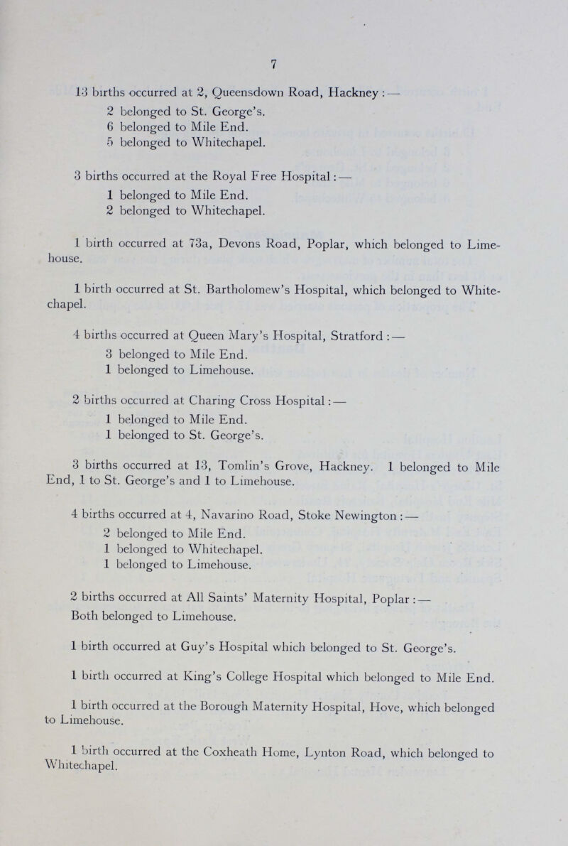7 13 births occurred at 2, Queensdown Road, Hackney:— 2 belonged to St. George's. 6 belonged to Mile End. 5 belonged to Whitechapel. 3 births occurred at the Royal Free Hospital:— 1 belonged to Mile End. 2 belonged to Whitechapel. 1 birth occurred at 73a, Devons Road, Poplar, which belonged to Lime house. 1 birth occurred at St. Bartholomew's Hospital, which belonged to White chapel. 4 births occurred at Queen Mary's Hospital, Stratford : — 3 belonged to Mile End. 1 belonged to Limehouse. 2 births occurred at Charing Cross Hospital: — 1 belonged to Mile End. 1 belonged to St. George's. 3 births occurred at 13, Tomlin's Grove, Hackney. 1 belonged to Mile End, 1 to St. George's and 1 to Limehouse. 4 births occurred at 4, Navarino Road, Stoke Newington : — 2 belonged to Mile End. 1 belonged to Whitechapel. 1 belonged to Limehouse. 2 births occurred at All Saints' Maternity Hospital, Poplar : — Both belonged to Limehouse. 1 birth occurred at Guy's Hospital which belonged to St. George's. 1 birth occurred at King's College Hospital which belonged to Mile End. 1 birth occurred at the Borough Maternity Hospital, Hove, which belonged to Limehouse. .1 birth occurred at the Coxheath Home, Lynton Road, which belonged to Whitechapel.