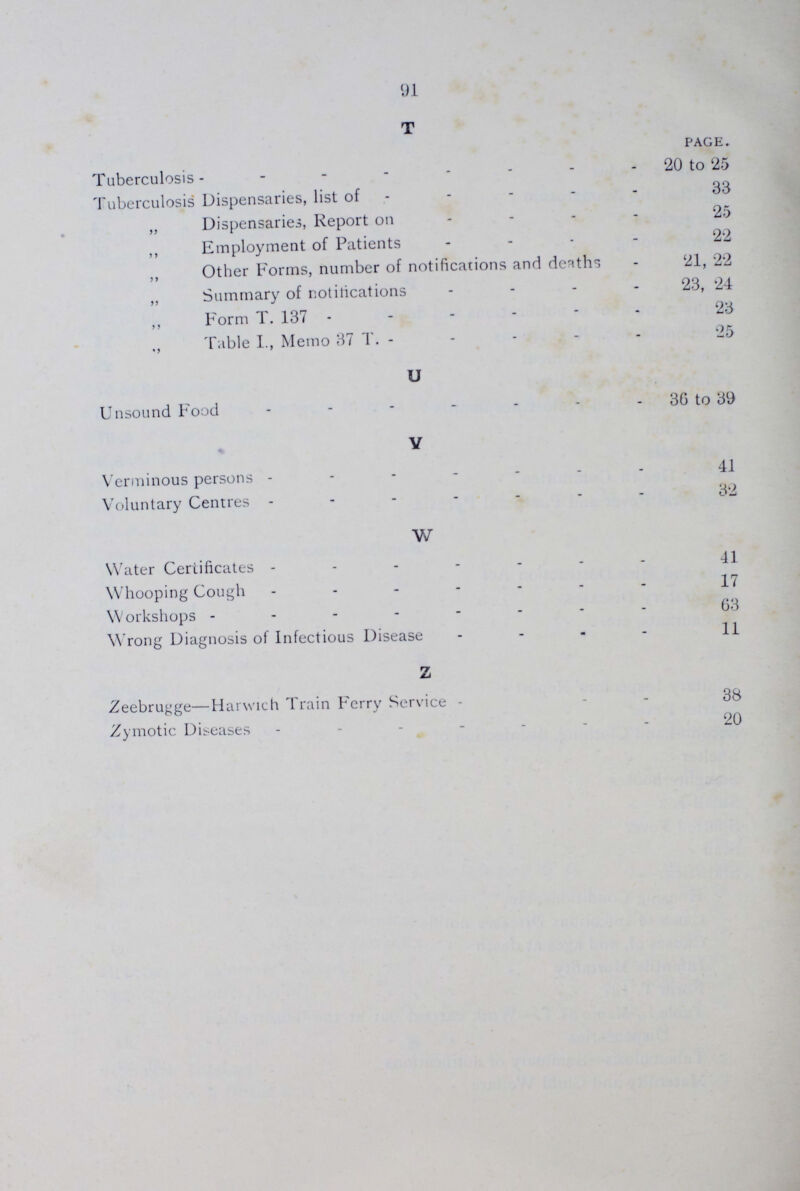 91 T PAGE. Tuberculosis 20 to 25 Tuberculosis Dispensaries, list of 33 „ Dispensaries, Report on 25 ,, Employment of Patients 22 ,, Other Forms, number of notifications and deaths 21, 22 ,, Summary of notifications 23, 24 ,, Form T. 137 23 ,, Table I., Memo 37 T. 25 U Unsound Food 36 to 39 V Verminous persons 41 Voluntary Centres 32 W Water Certificates 41 Whooping Cough 17 Workshops 63 Wrong Diagnosis of Infectious Disease 11 Z Zeebrugge—Harwich Train Ferry Service 38 Zymotic Diseases 20