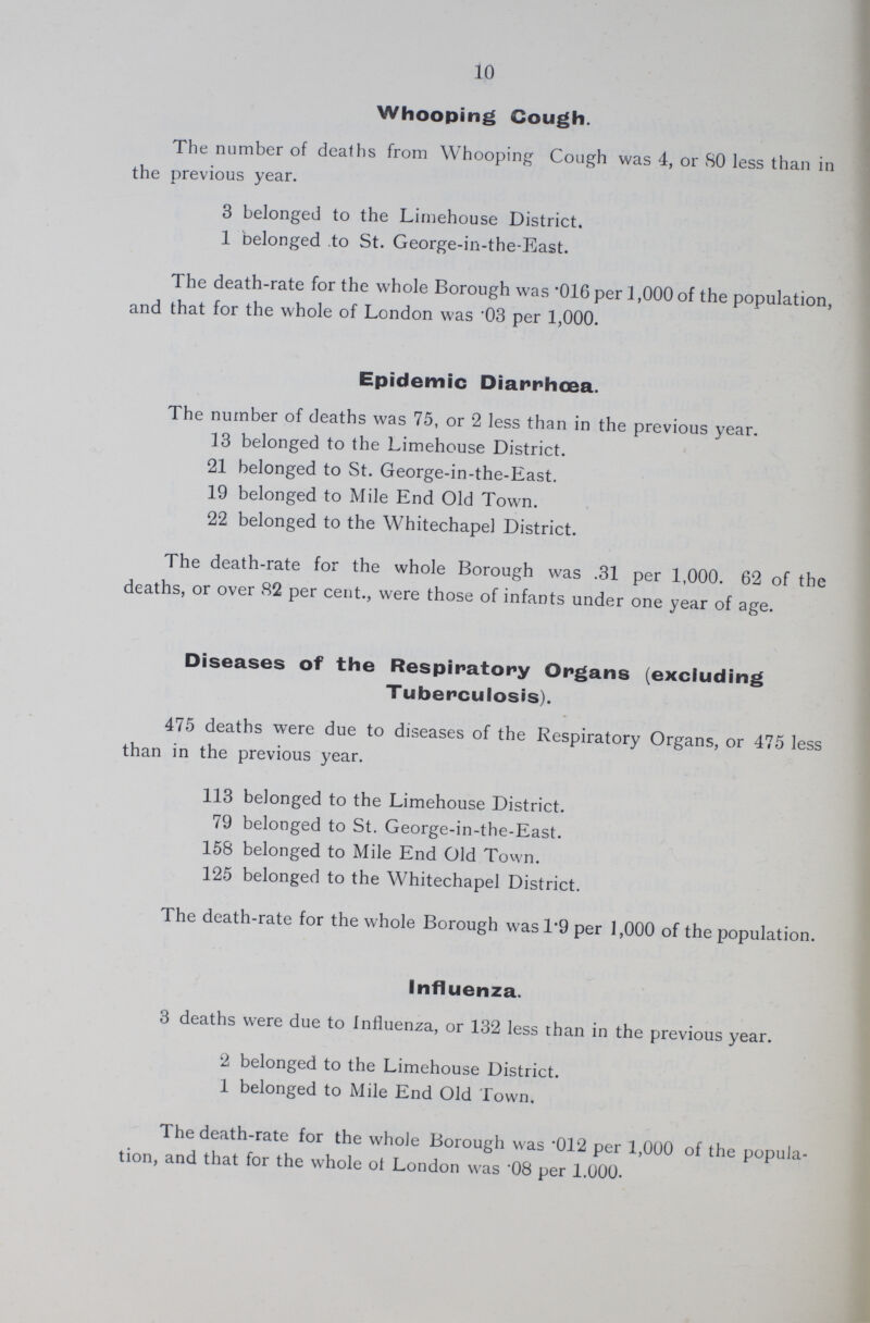 10 Whooping Cough. The number of deaths from Whooping Cough was 4, or 80 less than in the previous year. 3 belonged to the Limehouse District. 1 belonged to St. George-in-the-East. The death-rate for the whole Borough was .016 per 1,000 of the population, and that for the whole of London was .03 per 1,000. Epidemic Diarrhœa. The number of deaths was 75, or 2 less than in the previous year. 13 belonged to the Limehouse District. 21 belonged to St. George-in-the-East. 19 belonged to Mile End Old Town. 22 belonged to the Whitechapel District. The death-rate for the whole Borough was .31 per 1,000. 62 of the deaths, or over 82 per cent., were those of infants under one year of age. Diseases of the Respiratory Organs (excluding Tuberculosis). 475 deaths were due to diseases of the Respiratory Organs, or 475 less than in the previous year. 113 belonged to the Limehouse District. 79 belonged to St. George-in-the-East. 158 belonged to Mile End Old Town. 125 belonged to the Whitechapel District. The death-rate for the whole Borough was 1.9 per 1,000 of the population. Influenza. 3 deaths were due to Influenza, or 132 less than in the previous year. 2 belonged to the Limehouse District. 1 belonged to Mile End Old Town. The death-rate for the whole Borough was .012 per 1,000 of the popula tion, and that for the whole of London was .08 per 1,000.