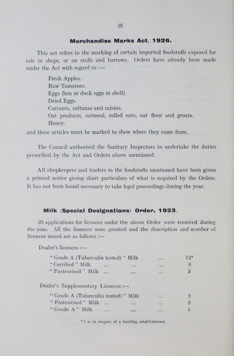 36 Merchandise Marks Act, 1926. This act refers to the marking of certain imported foodstuffs exposed for sale in shops, or on stalls and barrows. Orders have already been made under the Act with regard to:— Fresh Apples. Raw Tomatoes. Eggs (hen or duck eggs in shell). Dried Eggs. Currants, sultanas and raisins. Oat products, oatmeal, rolled oats, oat flour and groats. Honey. and these articles must be marked to show where they come from. The Council authorised the Sanitary Inspectors to undertake the duties prescribed by the Act and Orders above mentioned. All shopkeepers and traders in the foodstuffs mentioned have been given a printed notice giving short particulars of what is required by the Orders. It has not been found necessary to take legal proceedings during the year. Milk (Special Designations) Order, 1923. 25 applications for licences under the above Order were received during the year. All the licences were granted and the description and number of licences issued are as follows:— Dealer's licences:— Grade A (Tuberculin tested) Milk 12* Certified Milk 3 Pasteurised Milk 5 Dealer's Supplementary Licences:— Grade A (Tuberculin tested) Milk 2 Pasteurised Milk 2 Grade A Milk 1 * 1 is in respect of a bottling establishment.