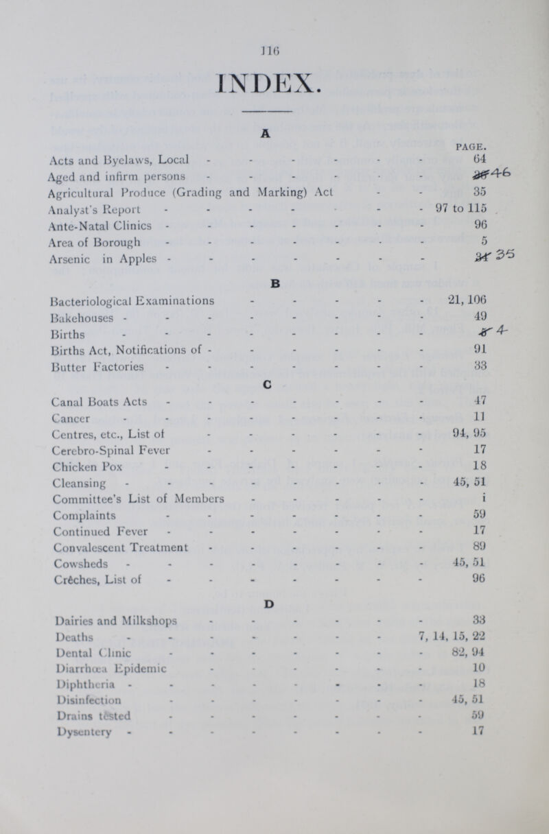116 INDEX. A PAGE. Acts and Byelaws, Local 34 Aged and infirm persons 46 Agricultural Produce (Grading and Marking) Act 35 Analyst's Report 97 to 115 Ante-Natal Clinics 96 Area of Borough 5 Arsenic in Apples 35 B Bacteriological Examinations 21,106 Bakehouses 49 Births 4 Births Act, Notifications of 91 Butter Factories 33 C Canal Boats Acts 47 Cancer 11 Centres, etc., List of 94, 95 Cerebro-Spinal Fever 17 Chicken Pox 18 Cleansing 45, 51 Committee's List of Members i Complaints 59 Continued Fever 17 Convalescent Treatment 89 Cowsheds 45, 51 Créches, List of 96 D Dairies and Milkshops 33 Deaths 7, 14, 15, 22 Dental Clinic 82, 94 Diarrhœa Epidemic 10 Diphtheria 18 Disinfection 45, 51 Drains tested 59 Dysentery 17