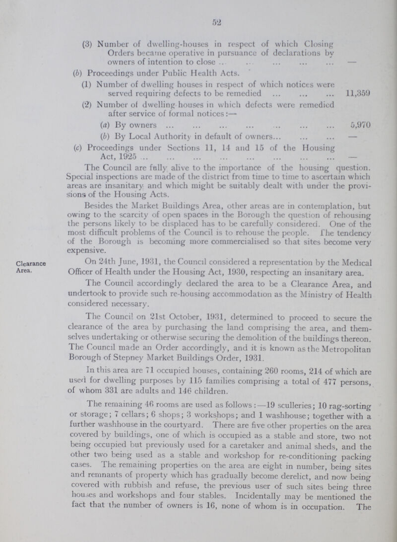 52 (3) Number of dwelling-houses in respect of which Closing Orders became operative in pursuance of declarations by owners of intention to close - (b) Proceedings under Public Health Acts. (1) Number of dwelling houses in respect of which notices were served requiring defects to be remedied 11,359 (2) Number of dwelling houses in which defects were remedied after service of formal notices:— (а) By owners 5,970 (b) By Local Authority in default of owners — (c) Proceedings under Sections 11, 14 and 15 of the Housing Act, 1925 - The Council are fully alive to the importance of the housing question. Special inspections are made of the district from time to time to ascertain which areas are insanitary and which might be suitably dealt with under the provi sions of the Housing Acts. Besides the Market Buildings Area, other areas are in contemplation, but owing to the scarcity of open spaces in the Borough the question of rehousing the persons likely to be displaced has to be carefully considered. One of the most difficult problems of the Council is to rehouse the people. The tendency of the Borough is becoming more commercialised so that sites become very expensive. Clearance Area. On 24th June, 1931, the Council considered a representation by the Medical Officer of Health under the Housing Act, 1930, respecting an insanitary area. The Council accordingly declared the area to be a Clearance Area, and undertook to provide such re-housing accommodation as the Ministry of Health considered necessary. The Council on 21st October, 1931, determined to proceed to secure the clearance of the area by purchasing the land comprising the area, and them selves undertaking or otherwise securing the demolition of the buildings thereon. The Council made an Order accordingly, and it is known as the Metropolitan Borough of Stepney Market Buildings Order, 1931. In this area are 71 occupied houses, containing 260 rooms, 214 of which are used for dwelling purposes by 115 families comprising a total of 477 persons, of whom 331 are adults and 146 children. The remaining 46 rooms are used as follows:—19 sculleries; 10 rag-sorting or storage; 7 cellars; 6 shops; 3 workshops; and 1 washhouse; together with a further washhouse in the courtyard. There are five other properties on the area covered by buildings, one of which is occupied as a stable and store, two not being occupied but previously used for a caretaker and animal sheds, and the other two being used as a stable and workshop for re-conditioning packing cases. The remaining properties on the area are eight in number, being sites and remnants of property which has gradually become derelict, and now being covered with rubbish and refuse, the previous user of such sites being three houses and workshops and four stables. Incidentally may be mentioned the fact that the number of owners is 16, none of whom is in occupation. The