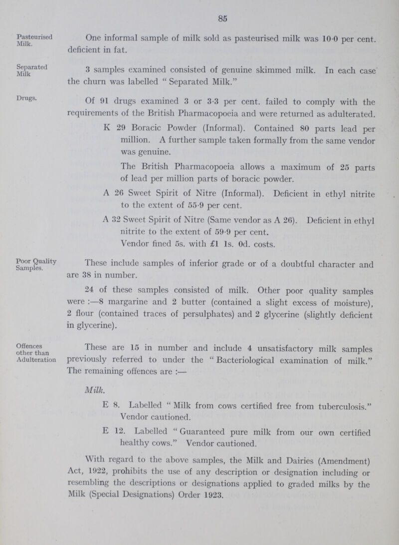 85 Pasteurised Milk. One informal sample of milk sold as pasteurised milk was 10 0 per cent, deficient in fat. Separated Milk 3 samples examined consisted of genuine skimmed milk. In each case the churn was labelled Separated Milk. Drugs. Of 91 drugs examined 3 or 3.3 per cent. failed to comply with the requirements of the British Pharmacopoeia and were returned as adulterated. K 29 Boracic Powder (Informal). Contained 80 parts lead per million. A further sample taken formally from the same vendor was genuine. The British Pharmacopoeia allows a maximum of 25 parts of lead per million parts of boracic powder. A 26 Sweet Spirit of Nitre (Informal). Deficient in ethyl nitrite to the extent of 55.9 per cent. A 32 Sweet Spirit of Nitre (Same vendor as A 26). Deficient in ethyl nitrite to the extent of 59.9 per cent. Vendor fined 5s. with £l 1s. 0d. costs. Poor Quality Samples. These include samples of inferior grade or of a doubtful character and are 38 in number. 24 of these samples consisted of milk. Other poor quality samples were:—8 margarine and 2 butter (contained a slight excess of moisture), 2 flour (contained traces of persulphates) and 2 glycerine (slightly deficient in glycerine). Offences other than Adulteration These are 15 in number and include 4 unsatisfactory milk samples previously referred to under the Bacteriological examination of milk. The remaining offences are:— Milk. E 8. Labelled Milk from cows certified free from tuberculosis. Vendor cautioned. E 12. Labelled Guaranteed pure milk from our own certified healthy cows. Vendor cautioned. With regard to the above samples, the Milk and Dairies (Amendment) Act, 1922, prohibits the use of any description or designation including or resembling the descriptions or designations applied to graded milks by the Milk (Special Designations) Order 1923.