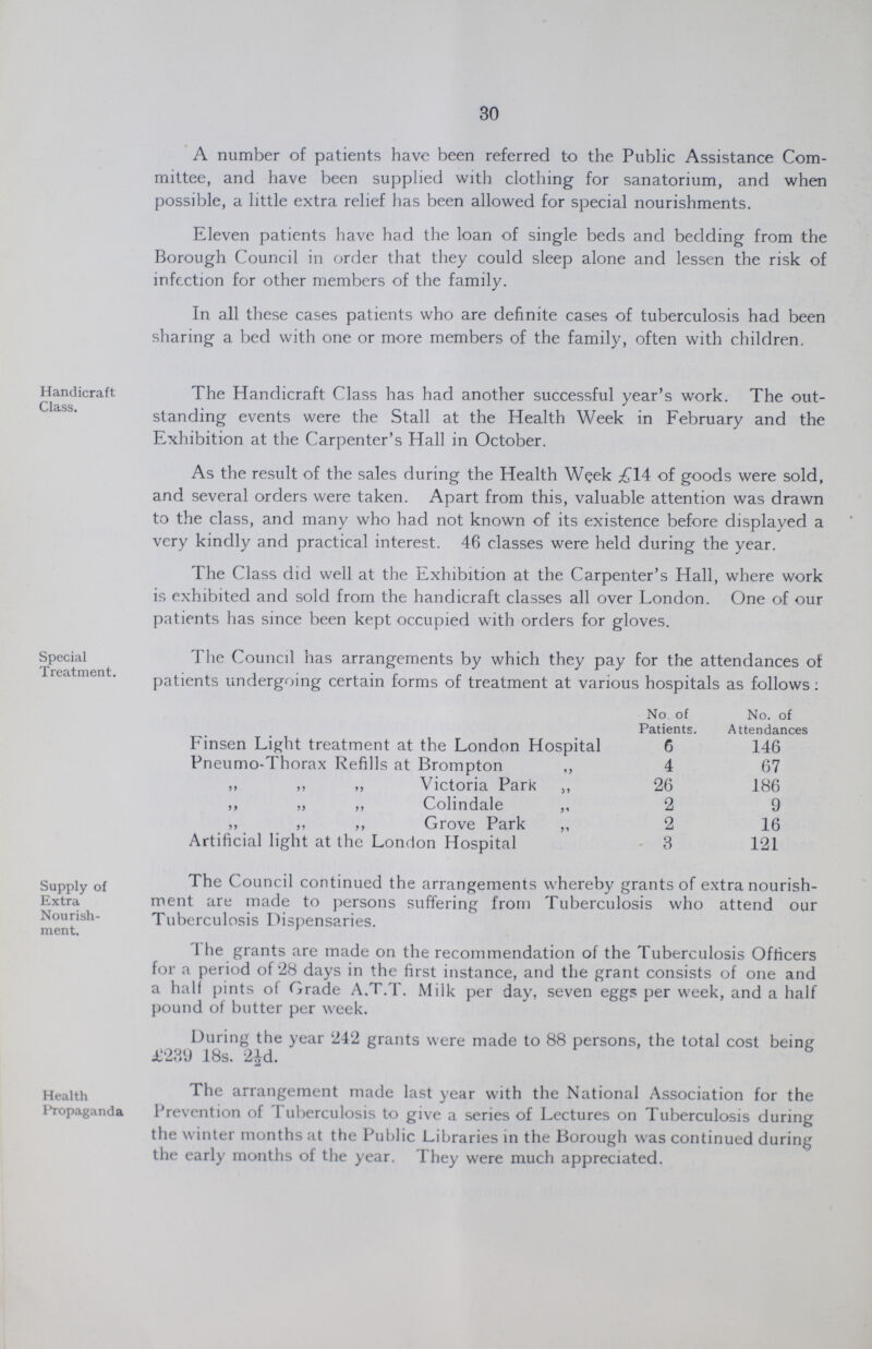 30 A number of patients have been referred to the Public Assistance Com mittee, and have been supplied with clothing for sanatorium, and when possible, a little extra relief has been allowed for special nourishments. Eleven patients have had the loan of single beds and bedding from the Borough Council in order that they could sleep alone and lessen the risk of infection for other members of the family. In all these cases patients who are definite cases of tuberculosis had been sharing a bed with one or more members of the family, often with children. Handicraft Class. The Handicraft Class has had another successful year's work. The out standing events were the Stall at the Health Week in February and the Exhibition at the Carpenter's Hall in October. As the result of the sales during the Health Week £14 of goods were sold, and several orders were taken. Apart from this, valuable attention was drawn to the class, and many who had not known of its existence before displayed a very kindly and practical interest. 46 classes were held during the year. The Class did well at the Exhibition at the Carpenter's Hall, where work is exhibited and sold from the handicraft classes all over London. One of our patients has since been kept occupied with orders for gloves. Special Treatment The Council has arrangements by which they pay for the attendances of patients undergoing certain forms of treatment at various hospitals as follows: No of Patients. No. of Attendances Finsen Light treatment at the London Hospital 6 146 Pneumo-Thorax Refills at Brompton ,, 4 67 ,, ,, ,, Victoria Park ,, 26 186 ,, „ ,, Colindale ,, 2 9 „ ,, „ Grove Park „ 2 16 Artificial light at the London Hospital 3 121 Supply of Extra Nourish ment. The Council continued the arrangements whereby grants of extra nourish ment are made to persons suffering from Tuberculosis who attend our Tuberculosis Dispensaries. The grants are made on the recommendation of the Tuberculosis Officers for a period of 28 days in the first instance, and the grant consists of one and a half pints of Grade A.T.T. Milk per day, seven eggs per week, and a half pound of butter per week. During the year 242 grants were made to 88 persons, the total cost being £280 18s. 2£d. Health Propaganda The arrangement made last year with the National Association for the Prevention of Tuberculosis to give a series of Lectures on Tuberculosis during the winter months at the Public Libraries in the Borough was continued during the early months of the year. They were much appreciated.