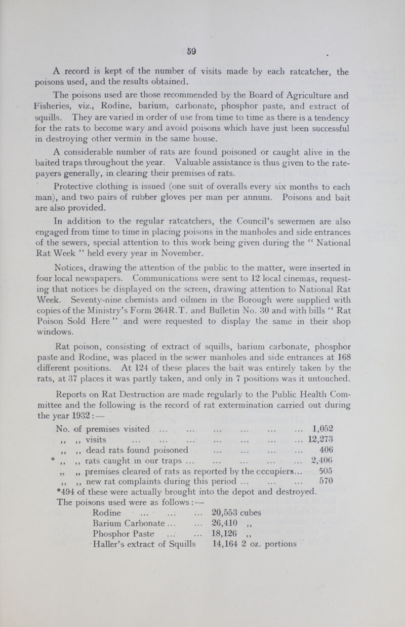 59 A record is kept of the number of visits made by each ratcatcher, the poisons used, and the results obtained. The poisons used are those recommended by the Board of Agriculture and Fisheries, viz., Rodine, barium, carbonate, phosphor paste, and extract of squills. They are varied in order of use from time to time as there is a tendency for the rats to become wary and avoid poisons which have just been successful in destroying other vermin in the same house. A considerable number of rats are found poisoned or caught alive in the baited traps throughout the year. Valuable assistance is thus given to the rate payers generally, in clearing their premises of rats. Protective clothing is issued (one suit of overalls every six months to each man), and two pairs of rubber gloves per man per annum. Poisons and bait are also provided. In addition to the regular ratcatchers, the Council's sewermen are also engaged from time to time in placing poisons in the manholes and side entrances of the sewers, special attention to this work being given during the National Rat Week held every year in November. Notices, drawing the attention of the public to the matter, were inserted in four local newspapers. Communications were sent to .12 local cinemas, request ing that notices be displayed on the screen, drawing attention to National Rat Week. Seventy-nine chemists and oilmen in the Borough were supplied with copies of the Ministry's Form 264R.T. and Bulletin No. 30 and with bills Rat Poison Sold Here and were requested to display the same in their shop windows. Rat poison, consisting of extract of squills, barium carbonate, phosphor paste and Rodme, was placed in the sewer manholes and side entrances at 168 different positions. At 124 of these places the bait was entirely taken by the rats, at 37 places it was partly taken, and only in 7 positions was it untouched. Reports on Rat Destruction are made regularly to the Public Health Com mittee and the following is the record of rat extermination carried out during the year 1932:— No. of premises visited 1,052 ,, ,, visits 12,273 ,, ,, dead rats found poisoned 406 * ,, ,, rats caught in our traps 2,406 ,, ,, premises cleared of rats as reported by the occupiers 505 ,, ,, new rat complaints during this period 570 *494 of these were actually brought into the depot and destroyed. The poisons used were as follows:— Rodine 20,553 cubes Barium Carbonate 26,410 ,, Phosphor Paste 18,126 ,, Haller's extract of Squills .14,164 2 oz. portions