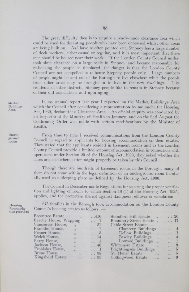 70 Market Buildings Area. The great difficulty then is to acquire a ready-made clearance area which could he used for decanting people who have been dehoused whilst other areas are being built on. As I have so often pointed out, Stepney has a large number of dock workers, either casual or regular, and it is most important that these men should be housed near their work. If the London County Council under took slum clearance on a large scale in Stepney and became responsible for re-housing the people so displaced, the danger is that the London County Council are not compelled to re-house Stepney people only. Largs numbers of people might be sent out of the Borough to live elsewhere while the people from other areas may be brought in to live in the new dwellings. Like residents of other districts, Stepney people like to remain in Stepney because of their old associations and upbringing. In my annual report last year I reported on the Market Buildings Area which the Council after considering a representation by me under the Housing Act, 1930, declared it a Clearance Area. An official enquiry was conducted by an Inspector of the Ministry of Health in January, and on the 2nd August the Confirming Order was made with certain modifications by the Minister of Health. Under ground rooms. Housing Accomoda tion provided From time to time I received communications from the London County Council in regard to applicants for housing accommodation on their estates. They stated that the applicants resided in basement rooms and as the London County Council provide a limited amount of accommodation in connection with operations under Section 20 of the Housing Act, 1930, they asked whether the cases are such where action might properly be taken by this Council. Though there are hundreds of basement rooms in the Borough, many of them do not come within the legal definition of an underground room habitu ally used as a sleeping place as defined by the Housing Act, 1930. The Council in December made Regulations for securing the proper ventila tion and lighting of rooms to which Section 18 (1) of the Housing Act, 1925, applies, and the protection thereof against dampness, effluvia or exhalation. 675 families in the Borough took accommodation on the London County Council's housing estates as follows:— Becontree Estate 410 Beachy House, Wapping 1 Vancouver House, ,, 21 Franklin House, ,, 1 Fenner House, ,, 3 Welch House, ,, 14 Parry House, ,, 1 Jackson House, ,, 40 Frobisher House, ,, 1 Brune House 38 Kingshold Estate 33 Stamford Hill Estate 20 Boundary Street Estate 17 Cable Street Estate:— Chancery Buildings 4 Dellow Buildings 1 Bewley Buildings 4 Lowood Buildings 1 Whitemore Estate 9 Brightlingsea Buildings 5 St. Helier Estate 5 Collingwood Estate 9