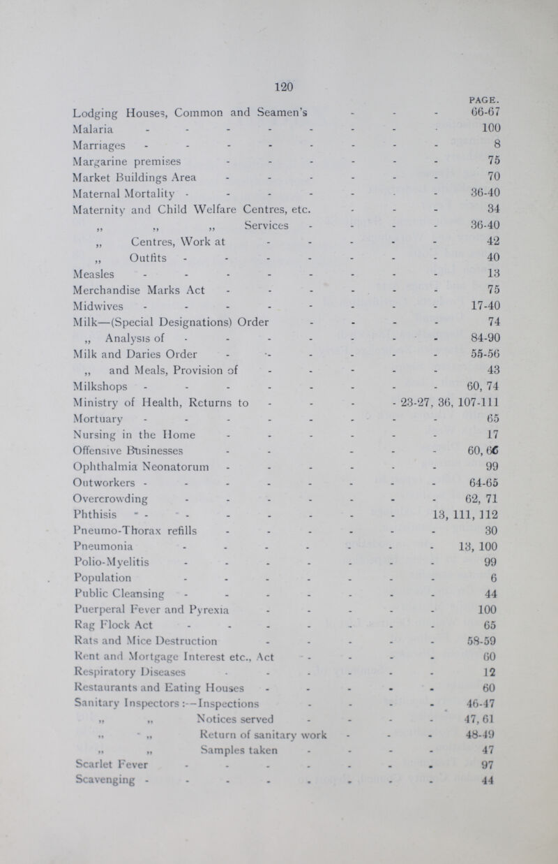 120 page. Lodging Houses, Common and Seamen's (36-67 Malaria 100 Marriages 8 Margarine premises 75 Market Buildings Area 70 Maternal Mortality 36-40 Maternity and Child Welfare Centres, etc. 34 ,, ,, Services 36-40 „ Centres, Work at 42 ,, Outfits 40 Measles 13 Merchandise Marks Act 75 Midwives 17-40 Milk—(Special Designations) Order 74 „ Analysis of 84-90 Milk and Daries Older 55-56 ,, and Meals, Provision of 43 Milkshops 60, 74 Ministry of Health, Returns to 23-27, 36, 107-111 Mortuary 65 Nursing in the Home 17 Offensive Businesses 60,66 Ophthalmia Neonatorum 99 Outworkers 64-65 Overcrowding 62, 71 Phthisis 13, 111, ] 12 Pneumo-Thorax refills 30 Pneumonia 13, 100 Polio-Myelitis 99 Population 6 Public Cleansing 44 Puerperal Fever and Pyrexia 100 Rag Flock Act 65 Rats and Mice Destruction 58-59 Kent and Mortgage Interest etc., Act 60 Respiratory Diseases 12 Restaurants and Eating Houses 60 Sanitary Inspectors:—Inspections 46-47 Notices served 47,61 Return of sanitary work 48-49 Samples taken 47 Scarlet Fever 97 Scavenging 44