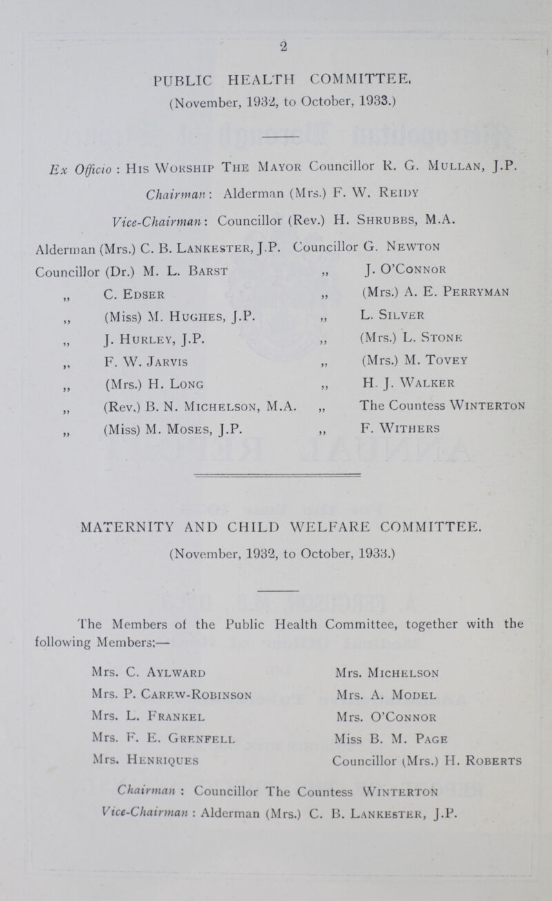 2 PUBLIC HEALTH COMMITTEE, (November, 1932, to October, 1933.) Ex Officio: His Worship The Mayor Councillor R. G. Mullan, J.P. Chairman: Alderman (Mrs.) F. W, Reidy Vice-Chairman: Councillor (Rev.) H. Shrubbs, M.A. Alderman (Mrs.) C. B. Lankester, J.P. Councillor G. Newton Councillor (Dr.) M. L. Barst „ J. O'Connor C. Edser „ (Mrs.) A. E. Perryman „ (Miss) M. Hughes, J.P. „ L. Silver „ J. Hurley, J.P. „ (Mrs.) L. Stone „ F. W. Jarvis „ (Mrs.) M. Tovey „ (Mrs.) H. Long „ H. J. Walker „ (Rev.) B. N. Michelson, M.A. „ The Countess Winterton „ (Miss) M. Moses, J.P. „ F. Withers MATERNITY AND CHILD WELFARE COMMITTEE. (November, 1932, to October, 1933.) The Members of the Public Health Committee, together with the following Members:— Mrs. C. Aylward Mrs. Michelson Mrs. P. Carew-Robinson Mrs. A. Model Mrs. L. Frankel Mrs. O'Connor Mrs. F. E. Grenfell Miss B. M. Page Mrs. Henriques Councillor (Mrs.) H. Roberts Chairman: Councillor The Countess Winterton Vice-Chairman: Alderman (Mrs.) C. B. Lankester, J.P.