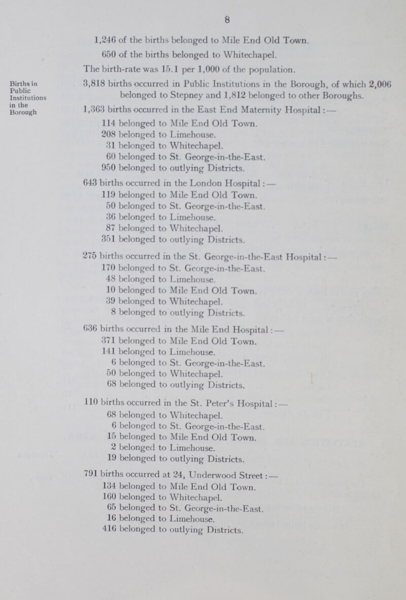 8 Births in Public Institutions in the Borough 1,246 of the births belonged to Mile End Old Town. 650 of the births belonged to Whitechapel. The birth-rate was 15.1 per 1,000 of the population. 3,818 births occurred in Public Institutions in the Borough, of which 2,006 belonged to Stepney and 1,812 belonged to other Boroughs. 1,363 births occurred in the East End Maternity Hospital:— 114 belonged to Mile End Old Town. 208 belonged to Limehouse. 31 belonged to Whitechapel. 60 belonged to St. George-in-the-East. 950 belonged to outlying Districts. 643 births occurred in the London Hospital:— 119 belonged to Mile End Old Town. 50 belonged to St. George-in-the-East. 36 belonged to Limehouse. 87 belonged to Whitechapel. 35.1 belonged to outlying Districts. 275 births occurred in the St. George-in-the-East Hospital: 170 belonged to St. George-in-the-East. 48 belonged to Limehouse. 10 belonged to Mile End Old Town. 39 belonged to Whitechapel. 8 belonged to outlying Districts. 636 births occurred in the Mile End Hospital:— 371 belonged to Mile End Old Town. 141 belonged to Limehouse. 6 belonged to St. George-in-the-East. 50 belonged to Whitechapel. 68 belonged to outlying Districts. 110 births occurred in the St. Peter's Hospital:— 68 belonged to Whitechapel. 6 belonged to St. George-in-the-East. 15 belonged to Mile End Old Town. 2 belonged to Limehouse. 19 belonged to outlying Districts. 791 births occurred at 24, Underwood Street:— 134 belonged to Mile End Old Town. 160 belonged to Whitechapel. 65 belonged to St. George-in-the-East. 16 belonged to Limehouse. 416 belonged to outlying Districts.