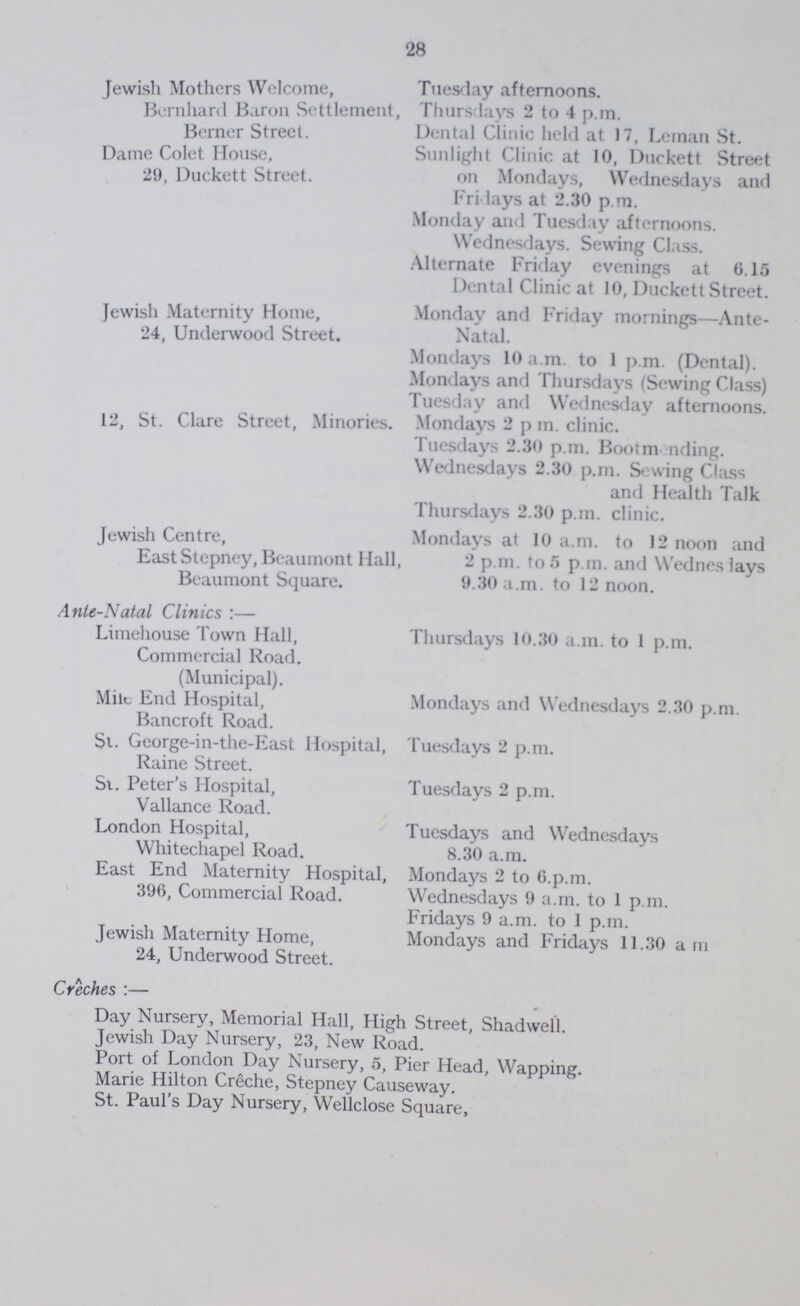 28 Jewish Mothers Welcome, Bernhard Baron Settlement, Berner Street. Tuesday afternoons. Thursdays 2 to 4 p.m. Dental Clinic held at 17, Leman St. Dame Colet House, 29, Duckett Street. Sunlight Clinic at 10, Duckett Street on Mondays, Wednesdays and Fridays at 2.30 p.m. Monday and Tuesday afternoons. Wednesdays. Sewing Class. Alternate Friday evenings at G. 15 Dental Clinic at 10, Duckett Street. Jewish Maternity Home, 24, Underwood Street. Monday and Friday mornings—Ante Natal. Mondays 10 a.m. to 1 p.m. (Dental). Mondays and Thursdays (Sewing Class) Tuesday and Wednesday afternoons. 12, St. Clare Street, Minories. Mondays 2 p.m. clinic. Tuesdays 2.30 p.m. Bootmending. Wednesdays 2.30 p.m. Sewing Class and Health Talk Thursdays 2.30 p.m. clinic. Jewish Centre, East Stepney, Beaumont Hall, Beaumont Square. Mondays at 10 a.m. to 12 noon and 2 p.m. to 5 p.m. and Wednesdays 9.30 a.m. to 12 noon. Ante-Natal Clinics:— Limehouse Town Hall, Commercial Road. (Municipal). Thursdays 10.30 a.m. to 1 p.m. Mile End Hospital, Bancroft Road. Mondays and Wednesdays 2.30 p.m St. George-in-the-East Hospital, Raine Street. Tuesdays 2 p.m. St. Peter's Hospital, Vallance Road. Tuesdays 2 p.m. London Hospital, Whitechapel Road. Tuesdays and Wednesdays 8.30 a.m. East End Maternity Hospital, 396, Commercial Road. Mondays 2 to 6.p.m. Wednesdays 9 a.m. to 1 p.m. Fridays 9 a.m. to 1 p.m. Jewish Maternity Home, 24, Underwood Street. Mondays and Fridays 11.30 am Creches:— Day Nursery, Memorial Hall, High Street, Shadwell. Jewish Day Nursery, 23, New Road. Port of London Day Nursery, 5, Pier Head, Wapping. Marie Hilton Creche, Stepney Causeway. St. Paul's Day Nursery, Wellclose Square,