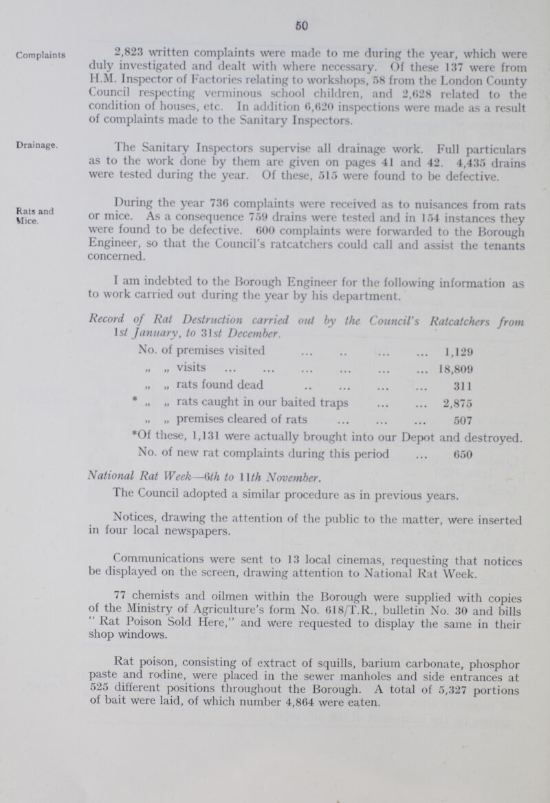 50 Complaints Drainage. The Sanitary Inspectors supervise all drainage work. Full particulars as to the work done by them are given on pages 41 and 42. 4,435 drains were tested during the year. Of these, 515 were found to be defective. Rats and Mice. 2,823 written complaints were made to me during the year, which were duly investigated and dealt with where necessary. Of these 137 were from H.M. Inspector of Factories relating to workshops, 58 from the London County Council respecting verminous school children, and 2,628 related to the condition of houses, etc. In addition 6,620 inspections were made as a result of complaints made to the Sanitary Inspectors. *Of these, 1,131 were actually brought into our Depot and destroyed. National Rat Week—6th to 11th November. The Council adopted a similar procedure as in previous years. Notices, drawing the attention of the public to the matter, were inserted in four local newspapers. Communications were sent to 13 local cinemas, requesting that notices be displayed on the screen, drawing attention to National Rat Week. 77 chemists and oilmen within the Borough were supplied with copies of the Ministry of Agriculture's form No. 618/T.R., bulletin No. 30 and bills Rat Poison Sold Here, and were requested to display the same in their shop windows. Rat poison, consisting of extract of squills, barium carbonate, phosphor paste and rodine, were placed in the sewer manholes and side entrances at 525 different positions throughout the Borough. A total of 5,327 portions of bait were laid, of which number 4,864 were eaten. Record of Rat Destruction carried out by the Council's Ratcatchers from Is/ January, to 31 st December. No. of premises visited 1,129 ,, ,, Visits 18,809 „ „ rats found dead 311 * „ „ rats caught in our baited traps 2,875 „ „ premises cleared of rats 507 No. of new rat complaints during this period 650 During the year 736 complaints were received as to nuisances from rats or mice. As a consequence 759 drains were tested and in 154 instances they were found to be defective. 600 complaints were forwarded to the Borough Engineer, so that the Council's ratcatchers could call and assist the tenants concerned. I am indebted to the Borough Engineer for the following information as to work carried out during the year by his department.