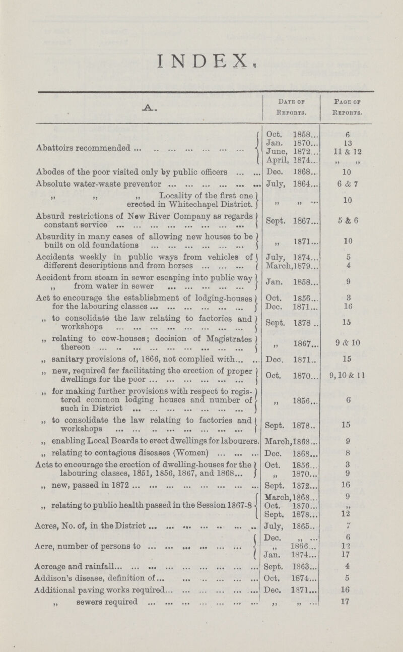 INDEX, A. Date of Reports. Page of Reports. Abattoirs recommended Oct. 1858 6 Jan. 1870 13 June, 1872 11 & 12 April, 1874 ,, ,, Abodes of the poor visited only by public officers Deo. 1868 10 Absolute water-waste preventor July, 1864 6 & 7 ,, „ ,, Locality of the first one erected in Whitechapel District. ,, ,, 10 Absurd restrictions of New River Company as regards constant service Sept. 1867 5 & 6 Absurdity in many cases of allowing new houses to be built on old foundations „ 1871 10 Accidents weekly in public ways from vehicles of different descriptions and from horses July, 1874 5 March,1879 4 Accident from steam in sewer escaping into public way „ from water in sewer Jan. 1858 9 Act to encourage the establishment of lodging-houses for the labouring classes Oct. 1856 3 Dec. 1871 16 „ to consolidate the law relating to factories and workshops Sept. 1878 15 „ relating to cow-houses; decision of Magistrates thereon 1867 9 & 10 „ Sanitary provisions of, 1866, not complied with Dec. 1871 15 „ new, required for facilitating the erection of proper dwellings for the poor Oct. 1870 9,10 & 11 „ for making further provisions with respect to regis tered common lodging houses and number of such in District „ 1856 6 „ to consolidate the law relating to factories and workshops Sept. 1878 15 „ enabling Local Boards to erect dwellings for labourers. March,1868 9 „ relating to contagious diseases (Women) Dec. 1868 8 Acts to encourage the erection of dwelling-houses for the labouring classes, 1851, 1856, 1867, and 1868 Oct. 1856 3 „ 1870 9 „ new, passed in 1872 Sept. 1872 16 „ relating to public health passed in the Session 1867-8 March,1868 9 Oct. 1870 ,, Sept. 1878 12 Acres, No. of, in the District July, 1865 7 Acre, number of persons to Dec. „ 6 ,, 1866 12 Jan. 1874 17 Acreage and rainfall Sept. 1863 4 Addison's disease, definition of Oct. 1874 5 Additional paving works required Dec. 1871 16 „ sewers required ,, ,, 17