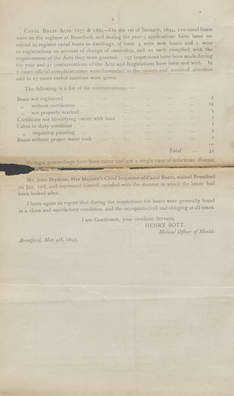 6 Canal Boats Acts, 1877 & 1884—On the 1st of January, 1894, 2x0 canal boats were on the register at Brentford, and during the year 9 applications have been re ceived to register canal boats as dwellings, of these 5 were new boats and 4 were re-registrations on account of change of ownership, and as each complied with the requirements of the Acts they were granted. 197 inspections have been made during the year and 31 contraventions of the Acts and Regulations have been met with. In 6 cases official complaint notes were forwarded to the owners and received attention and in 25 cases verbal cautions were given. The following is a list of the contraventions:— Boats not registered 3 ,. without certificates 14 ,, not properly marked 9 Certificate not identifying owner with boat 1 Cabin in dirty condition 1 ,, requiring painting 2 Boats without proper water cask 1 Total 31 No legal proceedings have been taken and not a single case of infectious disease ??? Mr. John Brydone, Her Majesty's Chief Inspector of Canal Boats, visited Brentford on Jan. 2nd, and expressed himself satisfied with the manner in which the boats had been looked after. I have again to report that during the inspections the boats were generally found in a clean and satisfactory condition, and the occupants civil and obliging at all times. I am Gentlemen, your obedient Servant, HENRY BOTT. Medical Officer of Health. Brentford, May 4th, 1895.