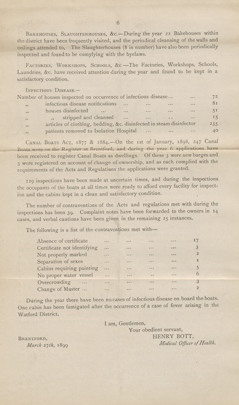 6 Bakehouses, Slaughterhouses, &c.—During the year 22 Bakehouses within the district have been frequently visited, and the periodical cleansing of the walls and ceilings attended to, The Slaughterhouses (8 in numher) have also been periodically inspected and found to be comylying with the byelaws. Factories, Workshops, Schools, &c —The Factories, Workshops, Schools, Laundries, &c. have received attention during the year and found to be kept in a satisfactory condition. Infectious Disease.— Number of houses inspected on occurrence of infectious disease 72 „ infectious disease notifications 81 „ houses disinfected 51 „ stripped and cleansed .. 15 „ articles of clothing, bedding, &c. disinfected in steam disinfector 235 „ patients removed to Isolation Hospital 40 Canal Boats Act, 1877 & 1884.—On the 1st of January, 1898, 247 Canal Boats were on the Register at Brentford, and during the year 6 applications have been received to register Canal Boats as dwellings. Of these 3 were new barges and 3 were registered on account of change of ownership, and as each complied with the requirements of the Acts and Regulations the applications were granted. 229 inspections have been made at uncertain times, and during the inspections the occupants of the boats at all times were ready to afford every facility for inspect ion and the cabins kept in a clean and satisfactory condition. The number of contraventions of the Acts and regulations met with during the inspections has been 39. Complaint notes have been forwarded to the owners in 14 cases, and verbal cautions have been given in the remaining 25 instances. The following is a list of the contraventions met with— Absence of certificate 17 Certificate not identifying 3 Not properly marked 2 Separation of sexes 1 Cabins requiring painting 5 No proper water vessel 6 Overcrowding 3 Change of Master 2 During the year there have been no cases of infectious disease on board the boats. One cabin has been fumigated after the occurrence of a case of fever arising in the Watford District. I am, Gentlemen, Your obedient servant, Brentford, HENRY BOTT, March 27th, 1899 Medical Officer of Health.