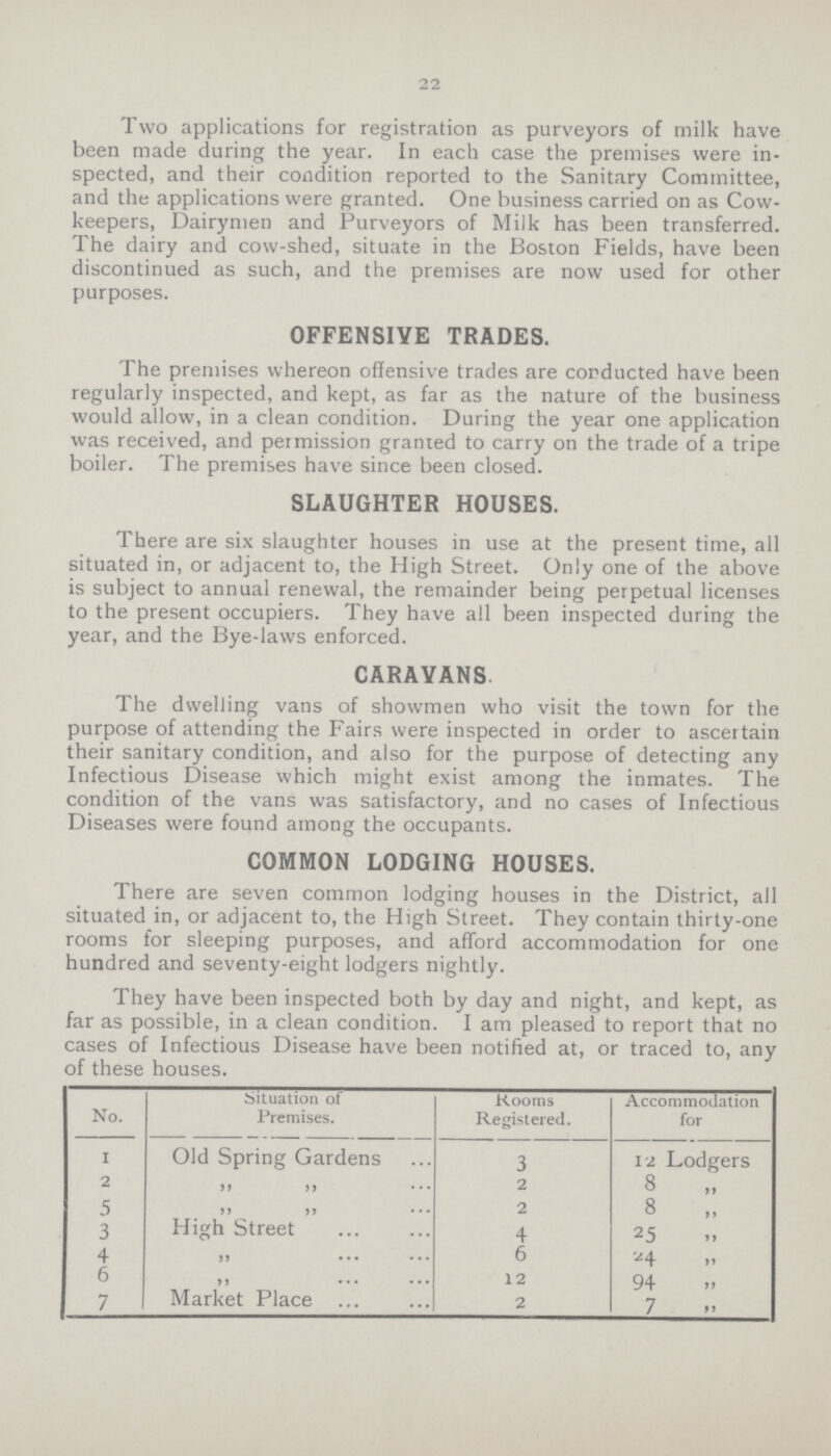 22 Two applications for registration as purveyors of milk have been made during the year. In each case the premises were in spected, and their condition reported to the Sanitary Committee, and the applications were granted. One business carried on as Cow keepers, Dairymen and Purveyors of Milk has been transferred. The dairy and cow-shed, situate in the Boston Fields, have been discontinued as such, and the premises are now used for other purposes. OFFENSIVE TRADES. The premises whereon offensive trades are conducted have been regularly inspected, and kept, as far as the nature of the business would allow, in a clean condition. During the year one application was received, and permission granted to carry on the trade of a tripe boiler. The premises have since been closed. SLAUGHTER HOUSES. There are six slaughter houses in use at the present time, all situated in, or adjacent to, the High Street. Only one of the above is subject to annual renewal, the remainder being perpetual licenses to the present occupiers. They have all been inspected during the year, and the Bye-laws enforced. CARAVANS The dwelling vans of showmen who visit the town for the purpose of attending the Fairs were inspected in order to ascertain their sanitary condition, and also for the purpose of detecting any Infectious Disease which might exist among the inmates. The condition of the vans was satisfactory, and no cases of Infectious Diseases were found among the occupants. COMMON LODGING HOUSES. There are seven common lodging houses in the District, all situated in, or adjacent to, the High Street. They contain thirty-one rooms for sleeping purposes, and afford accommodation for one hundred and seventy-eight lodgers nightly. They have been inspected both by day and night, and kept, as far as possible, in a clean condition. I am pleased to report that no cases of Infectious Disease have been notified at, or traced to, any of these houses. No. Situation of Premises. Rooms Registered. Accommodation for 1 Old Spring Gardens 3 12 Lodgers 2 „ „ 2 8 5 „ „ 2 8 „ 3 High Street 4 25 „ 4 „ 6 24 „ 6 „ 12 94 7 Market Place 2 7 „